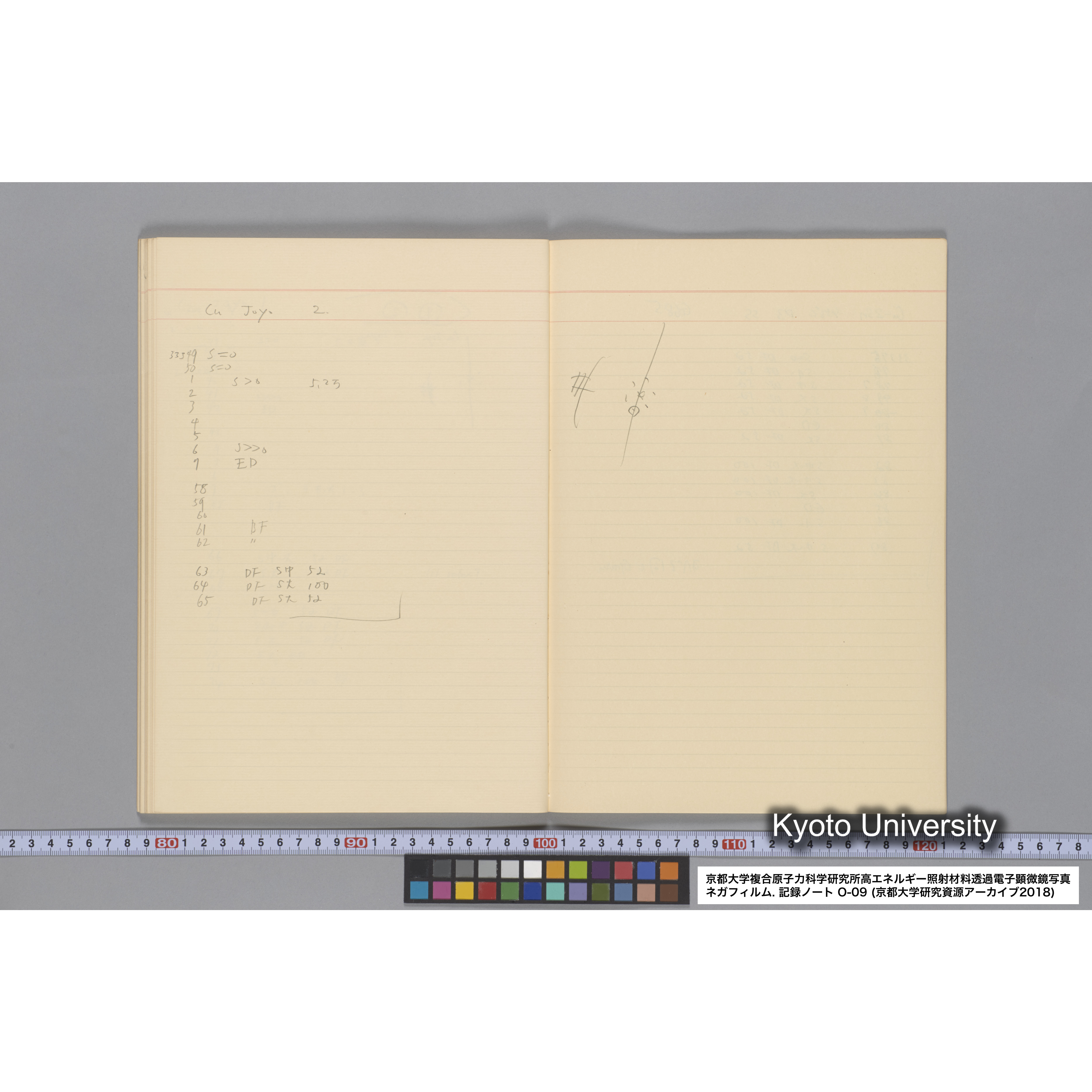 [記録ノート, Oシリーズ] 大洗 200CX EMノート No 9 1986 10/11〜10/15. 32751〜33648. (45)