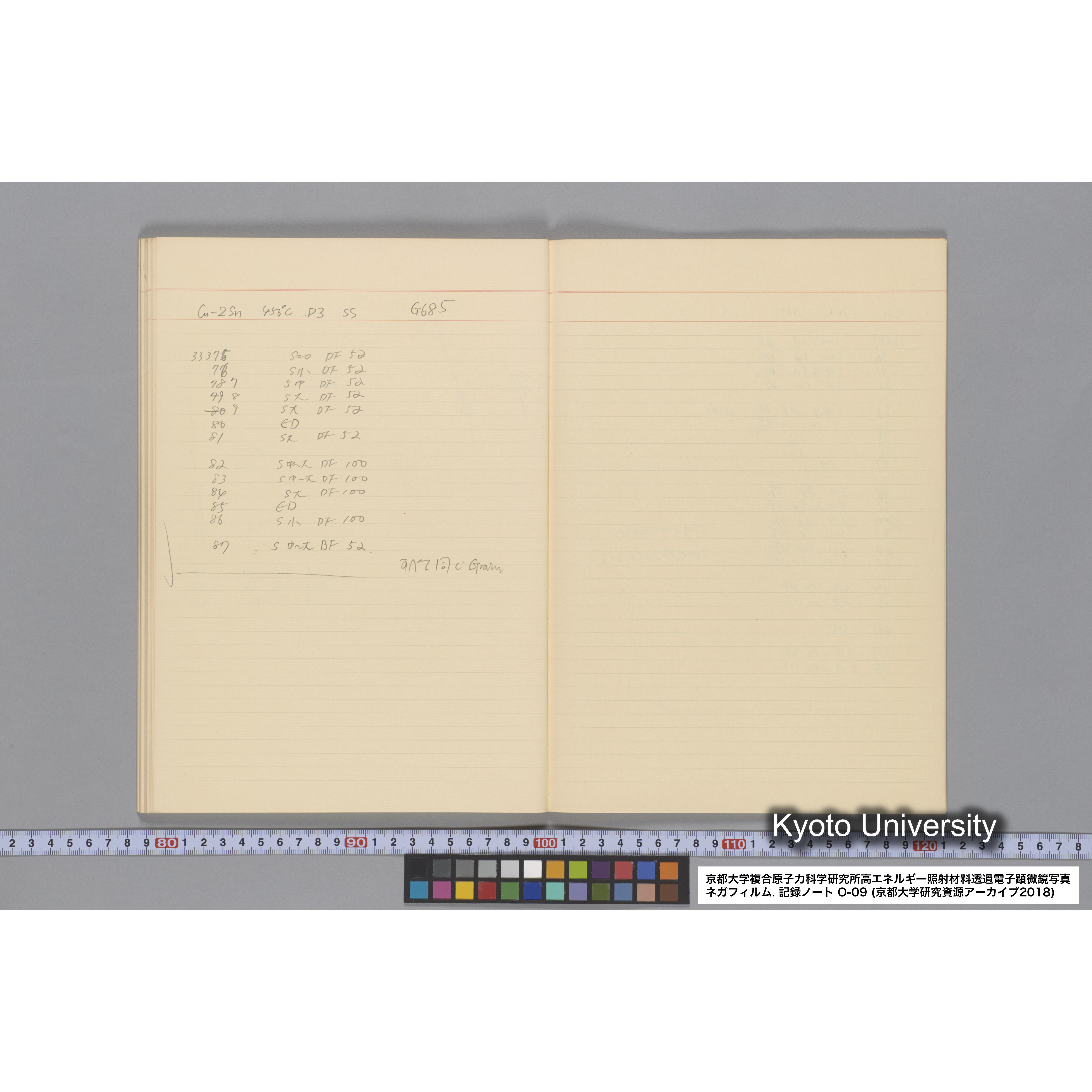 [記録ノート, Oシリーズ] 大洗 200CX EMノート No 9 1986 10/11〜10/15. 32751〜33648. (46)