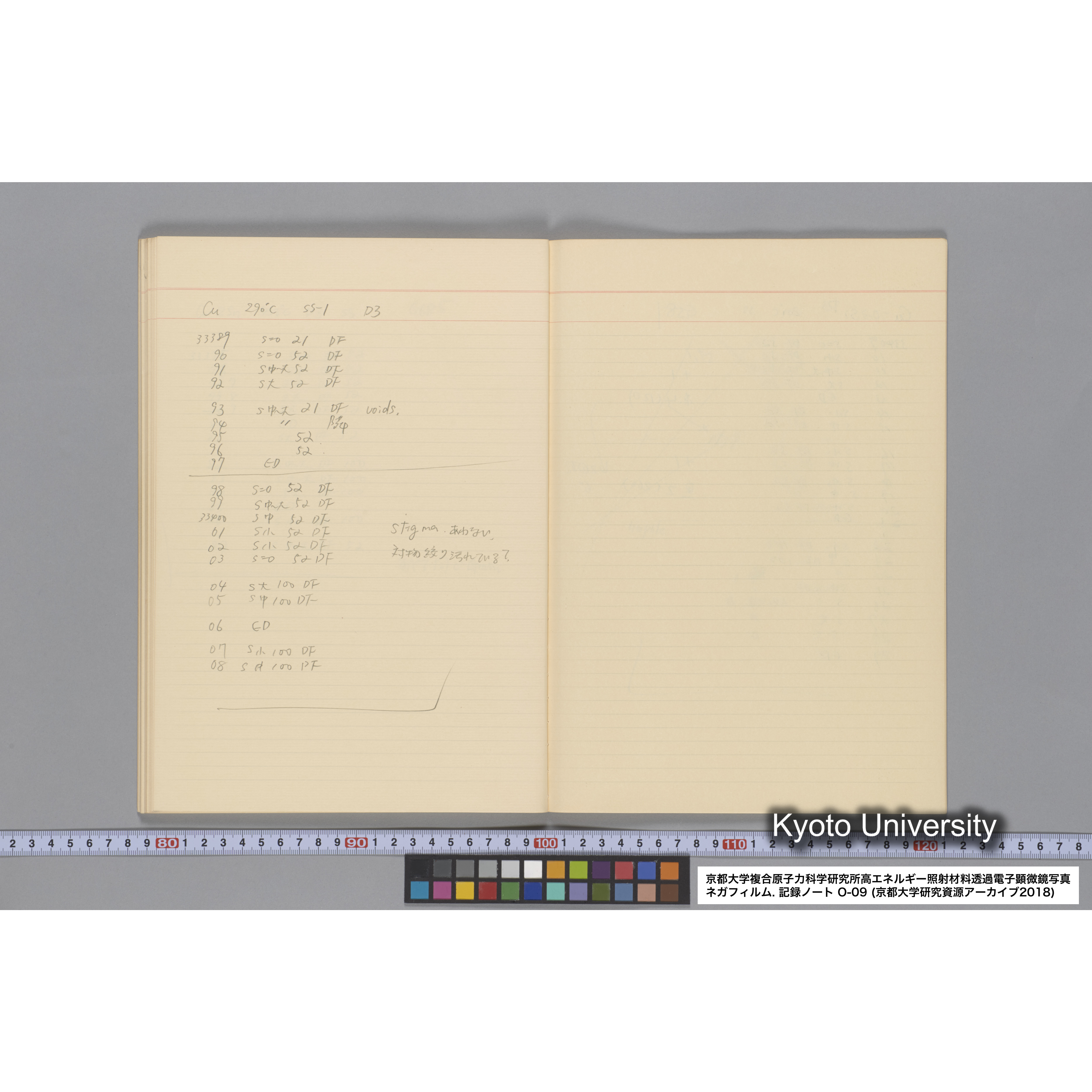[記録ノート, Oシリーズ] 大洗 200CX EMノート No 9 1986 10/11〜10/15. 32751〜33648. (47)