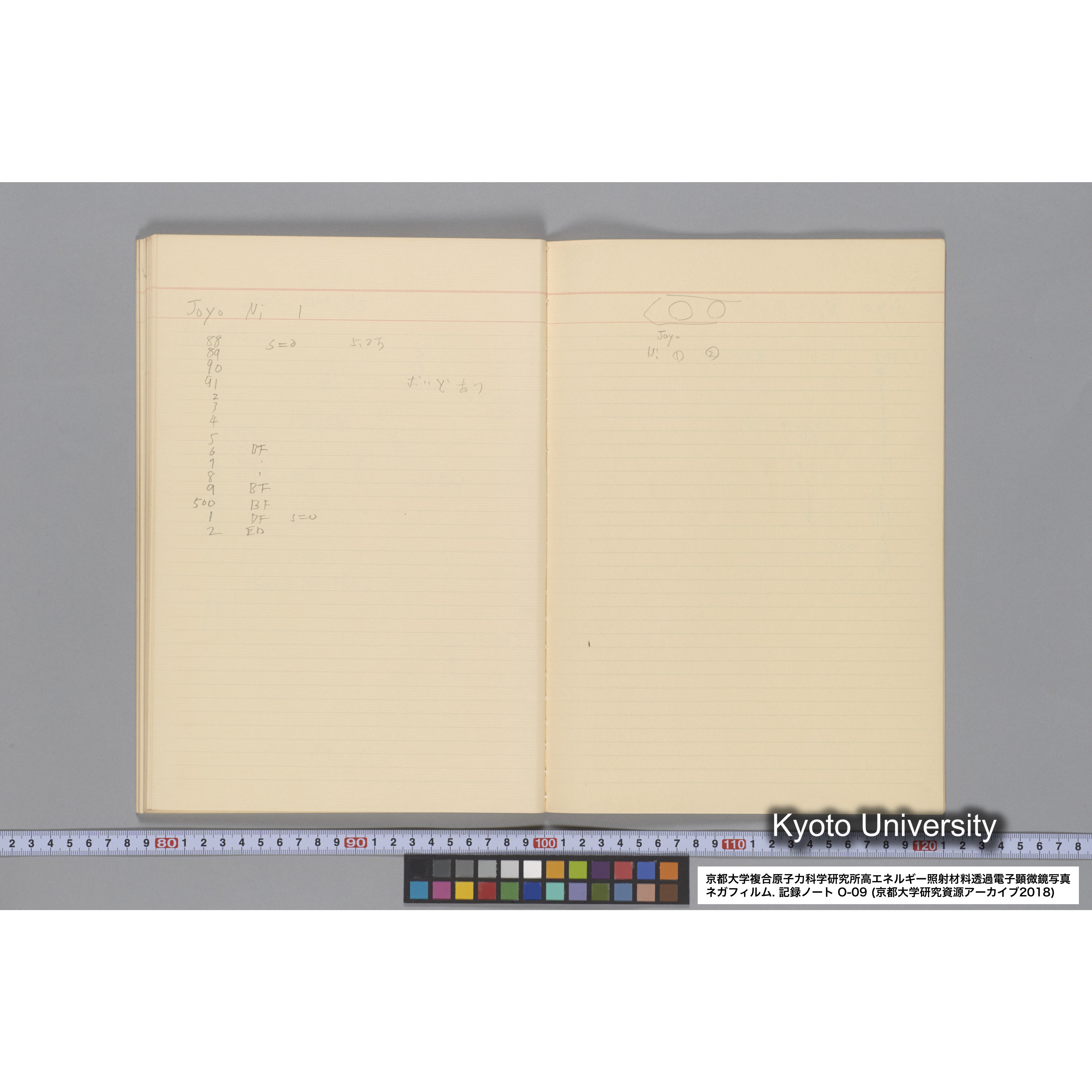 [記録ノート, Oシリーズ] 大洗 200CX EMノート No 9 1986 10/11〜10/15. 32751〜33648. (51)