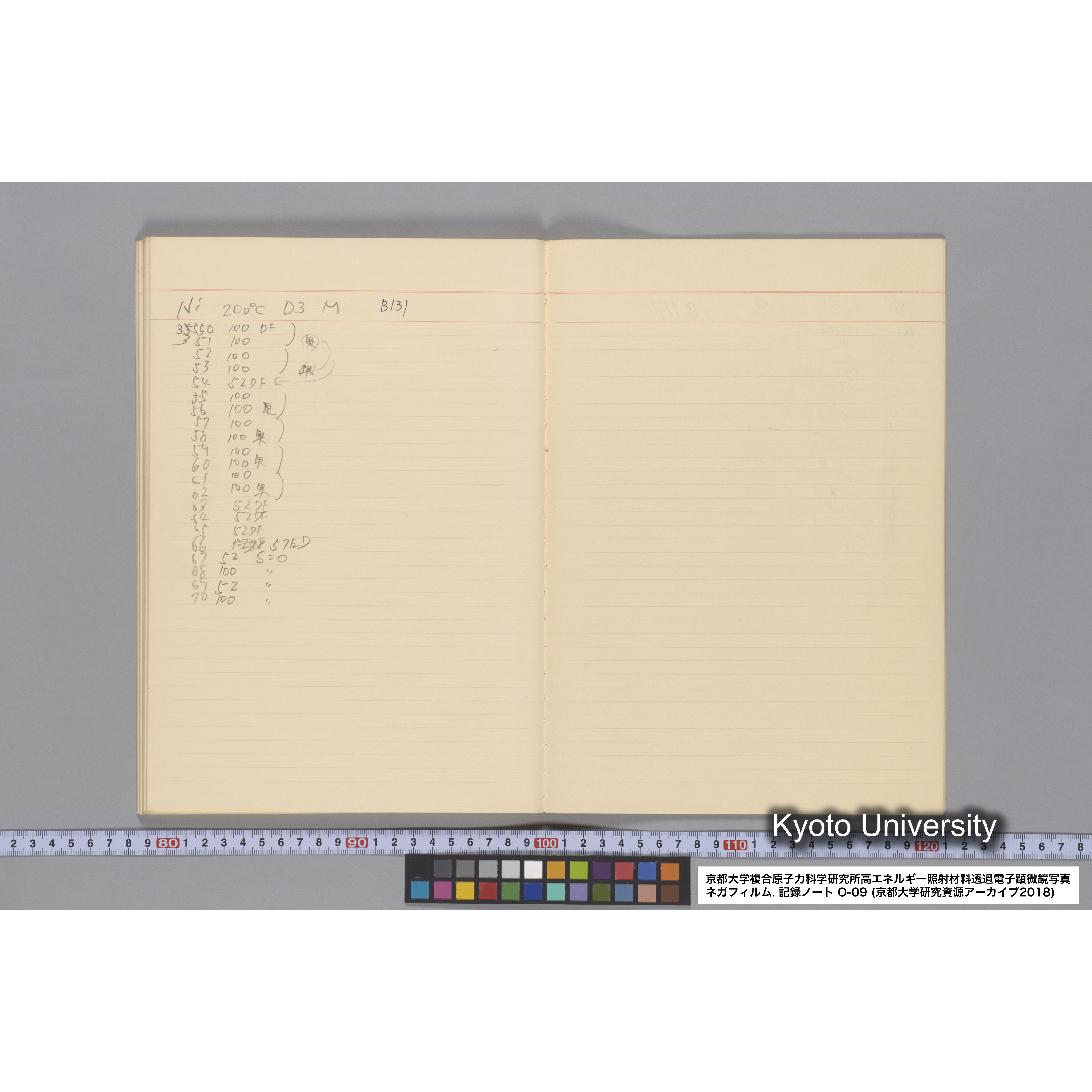 [記録ノート, Oシリーズ] 大洗 200CX EMノート No 9 1986 10/11〜10/15. 32751〜33648. (55)