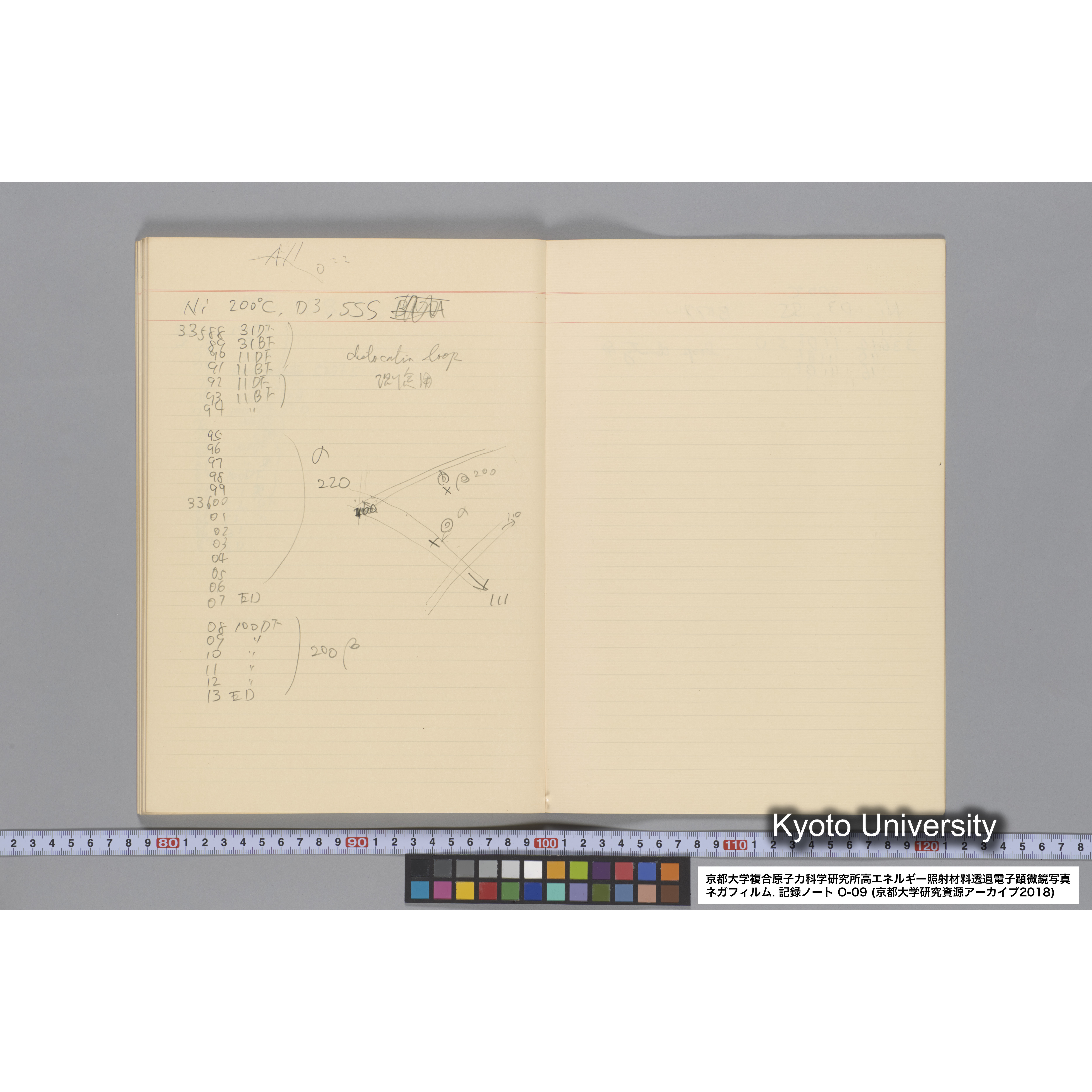 [記録ノート, Oシリーズ] 大洗 200CX EMノート No 9 1986 10/11〜10/15. 32751〜33648. (57)