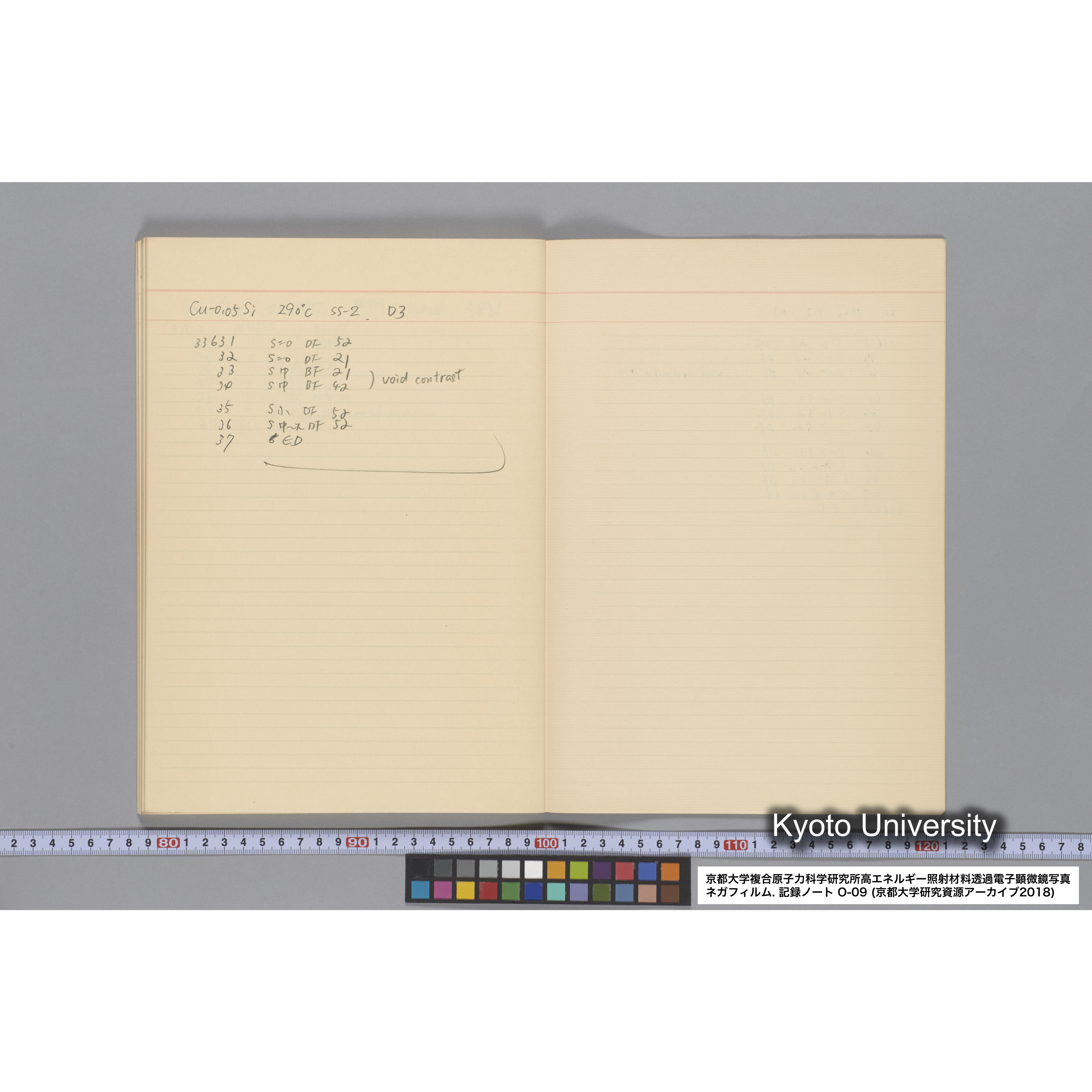 [記録ノート, Oシリーズ] 大洗 200CX EMノート No 9 1986 10/11〜10/15. 32751〜33648. (61)