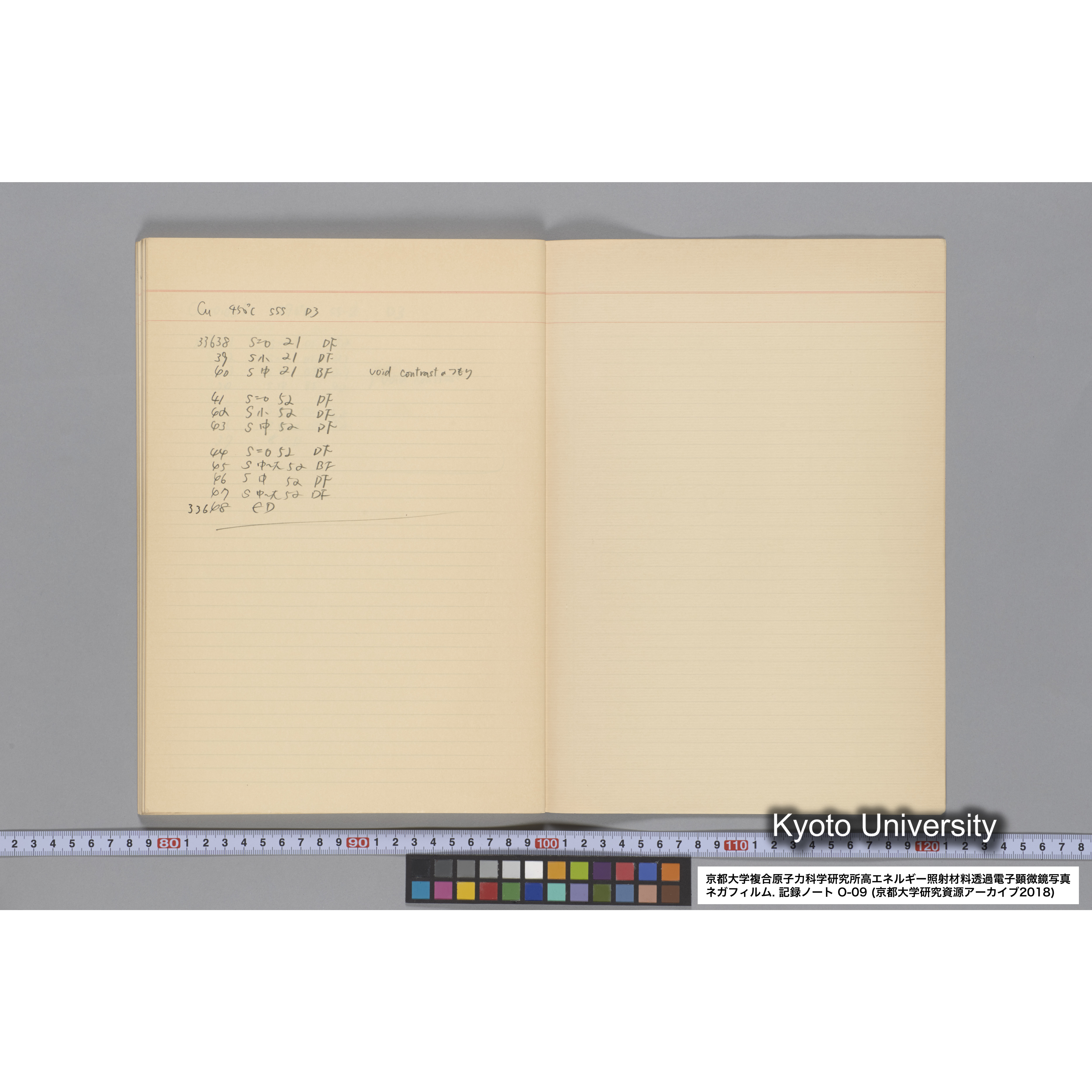 [記録ノート, Oシリーズ] 大洗 200CX EMノート No 9 1986 10/11〜10/15. 32751〜33648. (62)