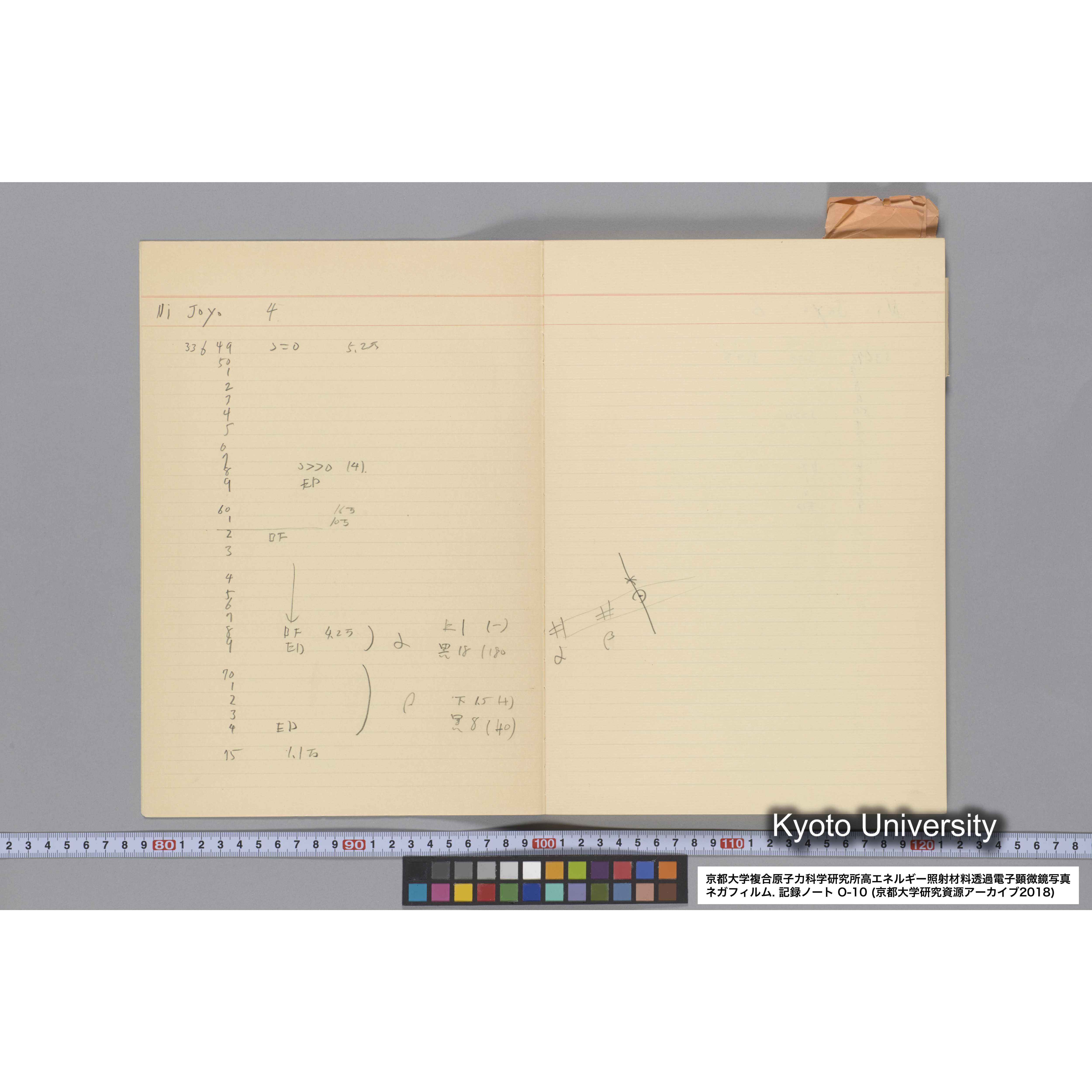 [記録ノート, Oシリーズ] 大洗 200CX EMノート No 10 1986 10/15〜12/7. 33649〜36432. (5)