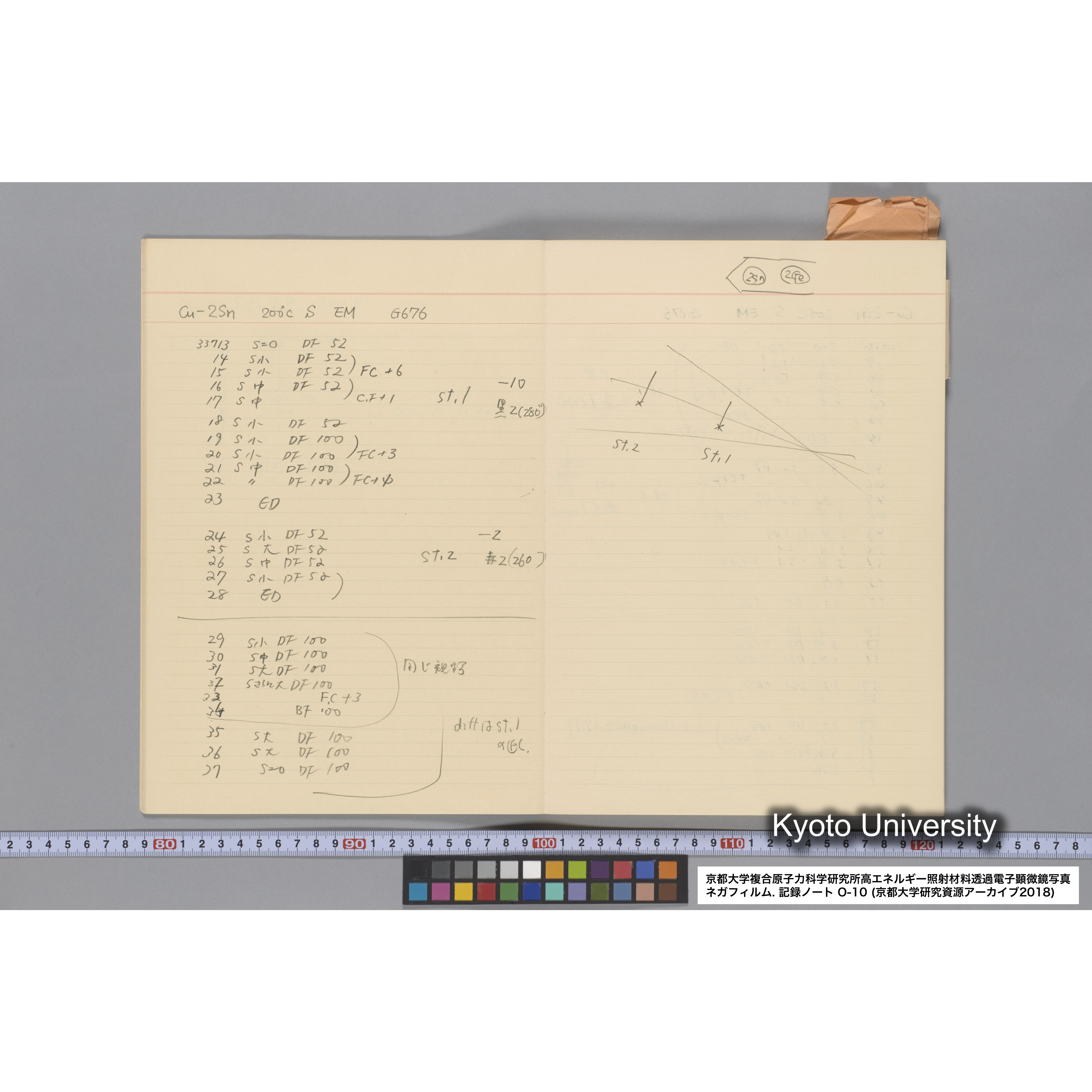 [記録ノート, Oシリーズ] 大洗 200CX EMノート No 10 1986 10/15〜12/7. 33649〜36432. (10)