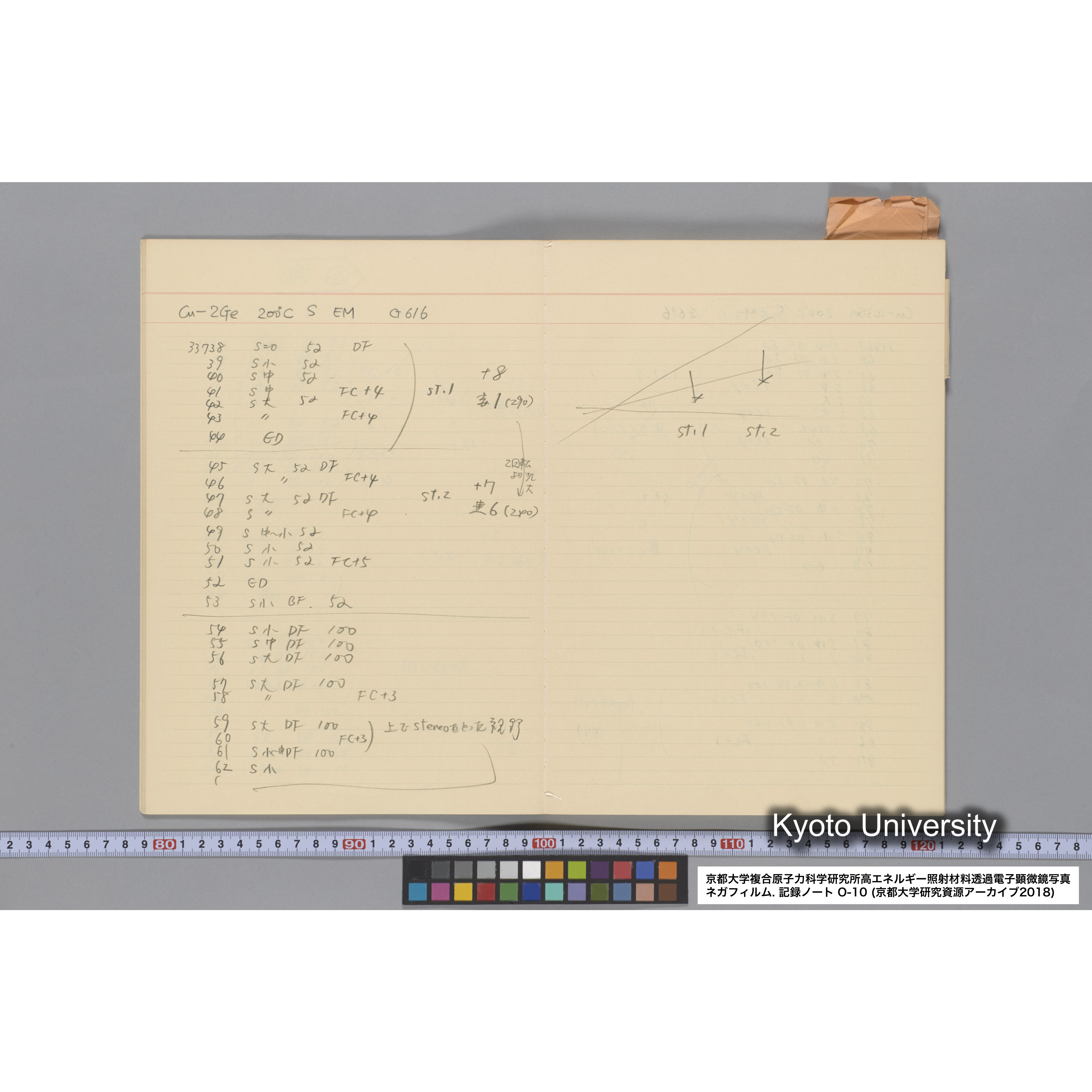 [記録ノート, Oシリーズ] 大洗 200CX EMノート No 10 1986 10/15〜12/7. 33649〜36432. (11)