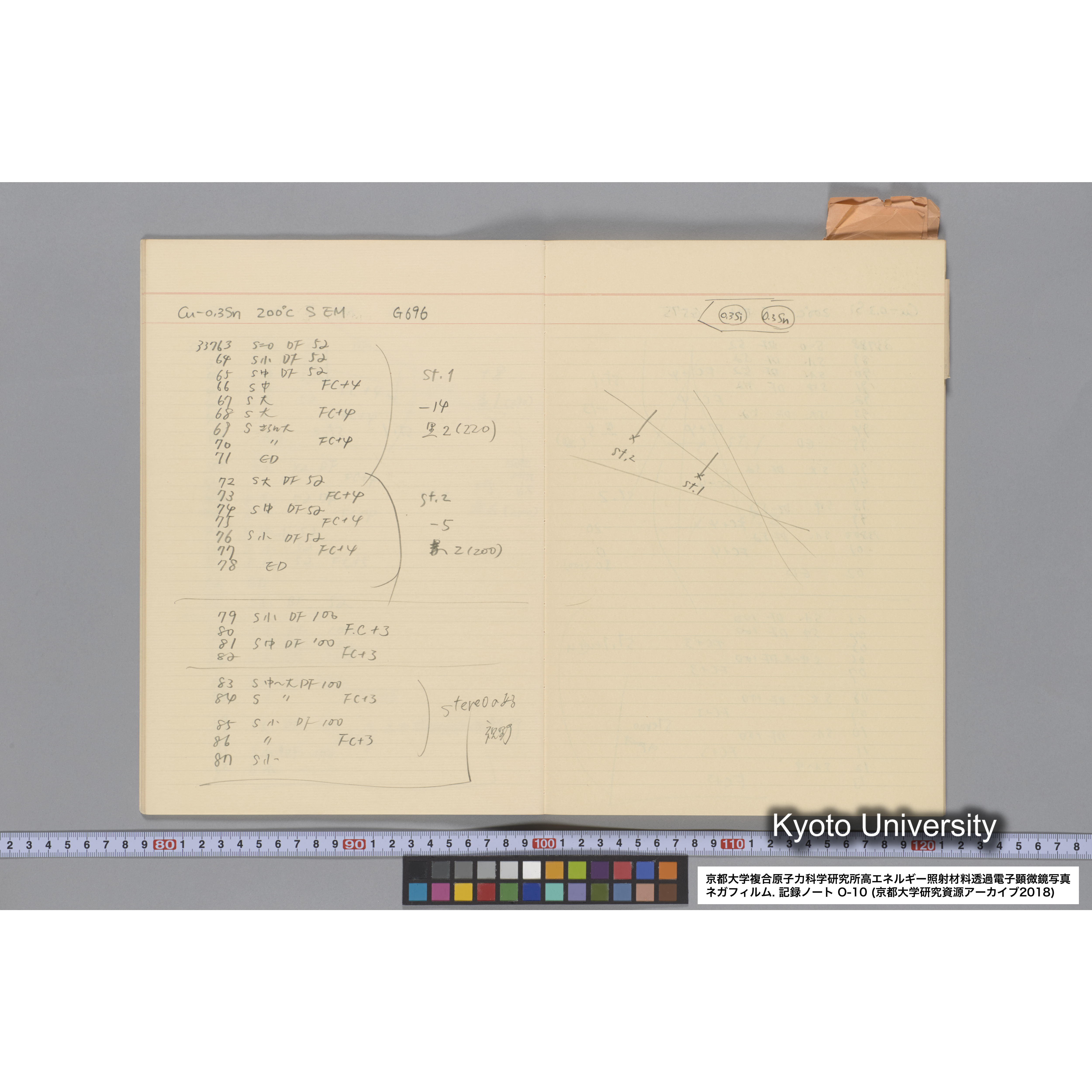 [記録ノート, Oシリーズ] 大洗 200CX EMノート No 10 1986 10/15〜12/7. 33649〜36432. (12)