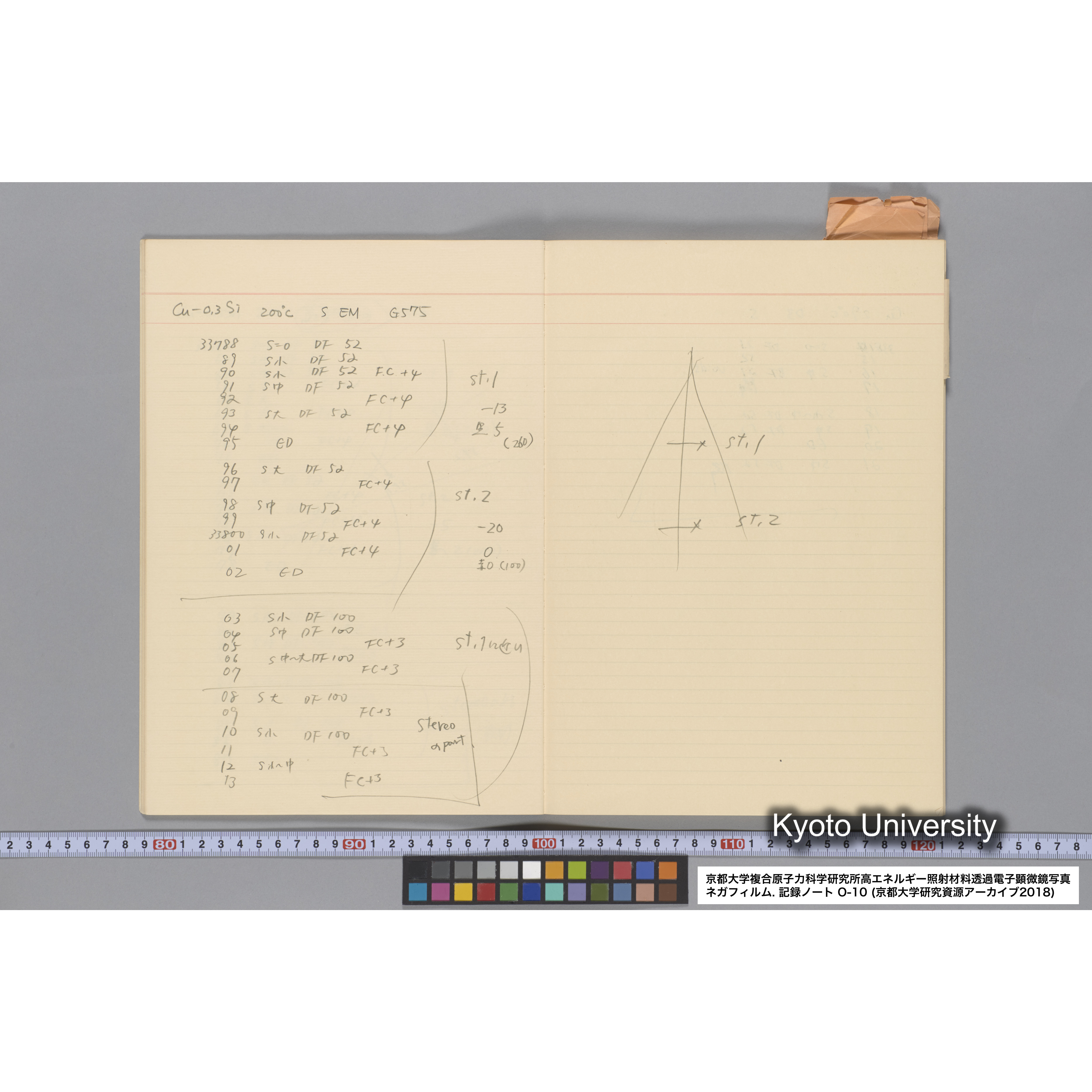 [記録ノート, Oシリーズ] 大洗 200CX EMノート No 10 1986 10/15〜12/7. 33649〜36432. (13)