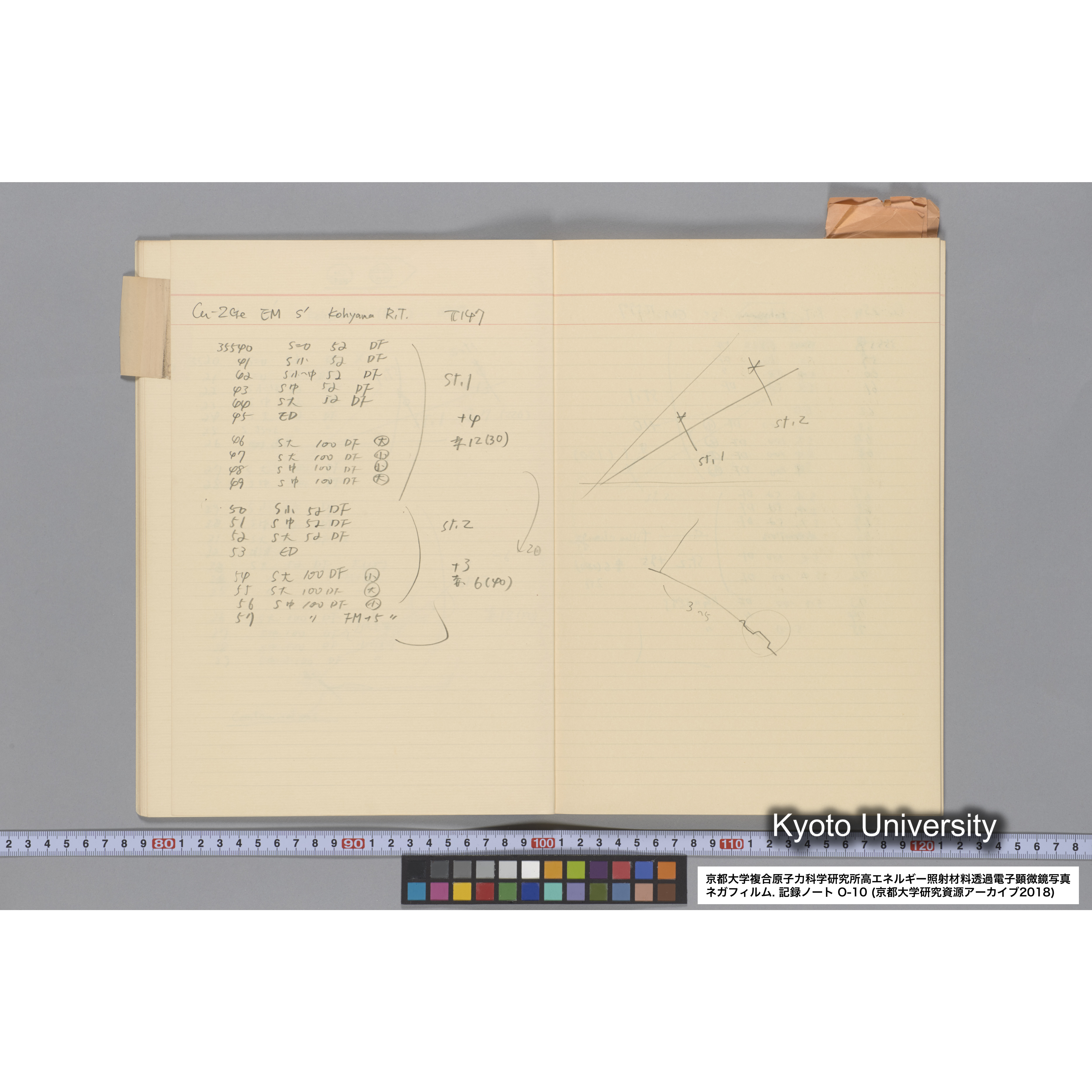 [記録ノート, Oシリーズ] 大洗 200CX EMノート No 10 1986 10/15〜12/7. 33649〜36432. (19)