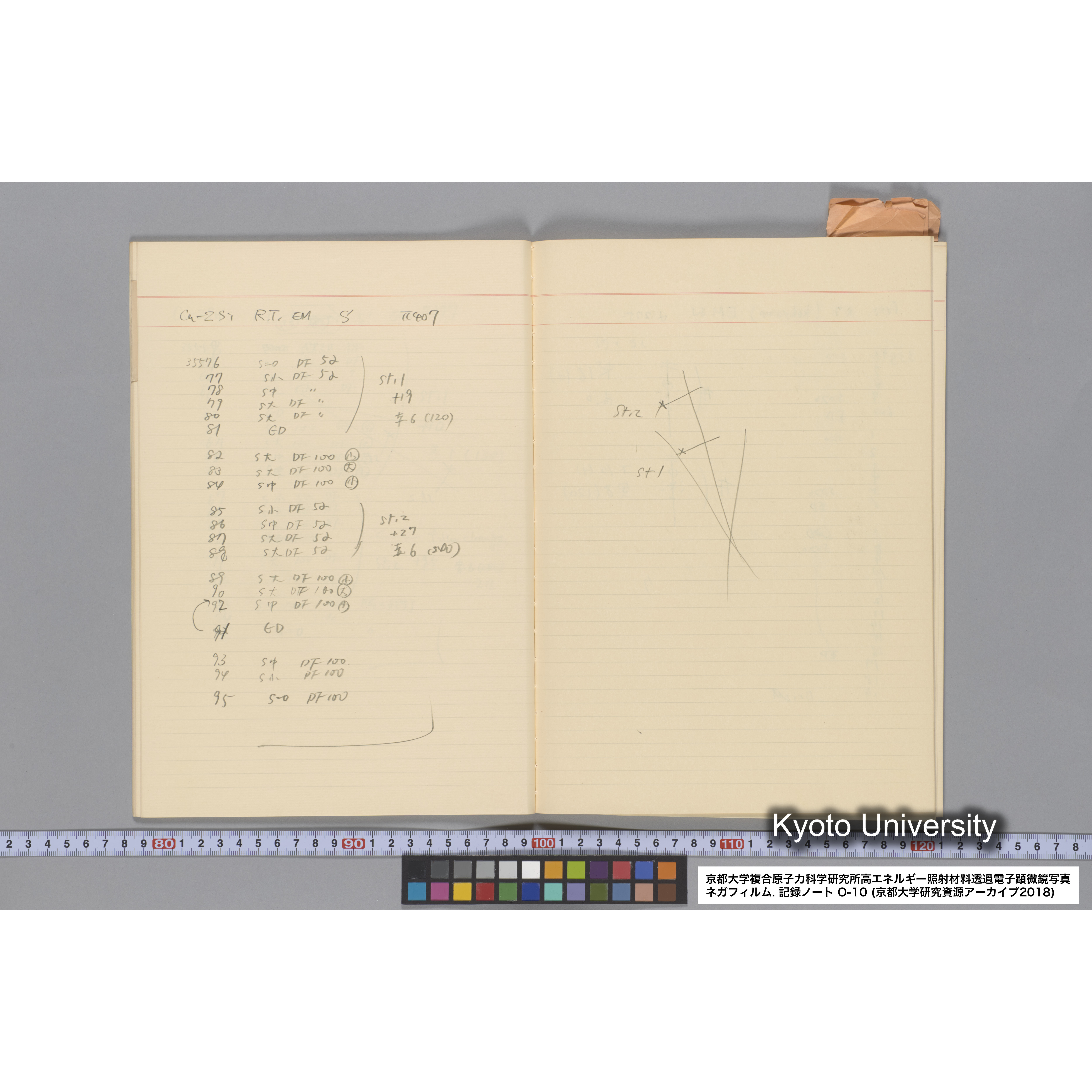 [記録ノート, Oシリーズ] 大洗 200CX EMノート No 10 1986 10/15〜12/7. 33649〜36432. (21)