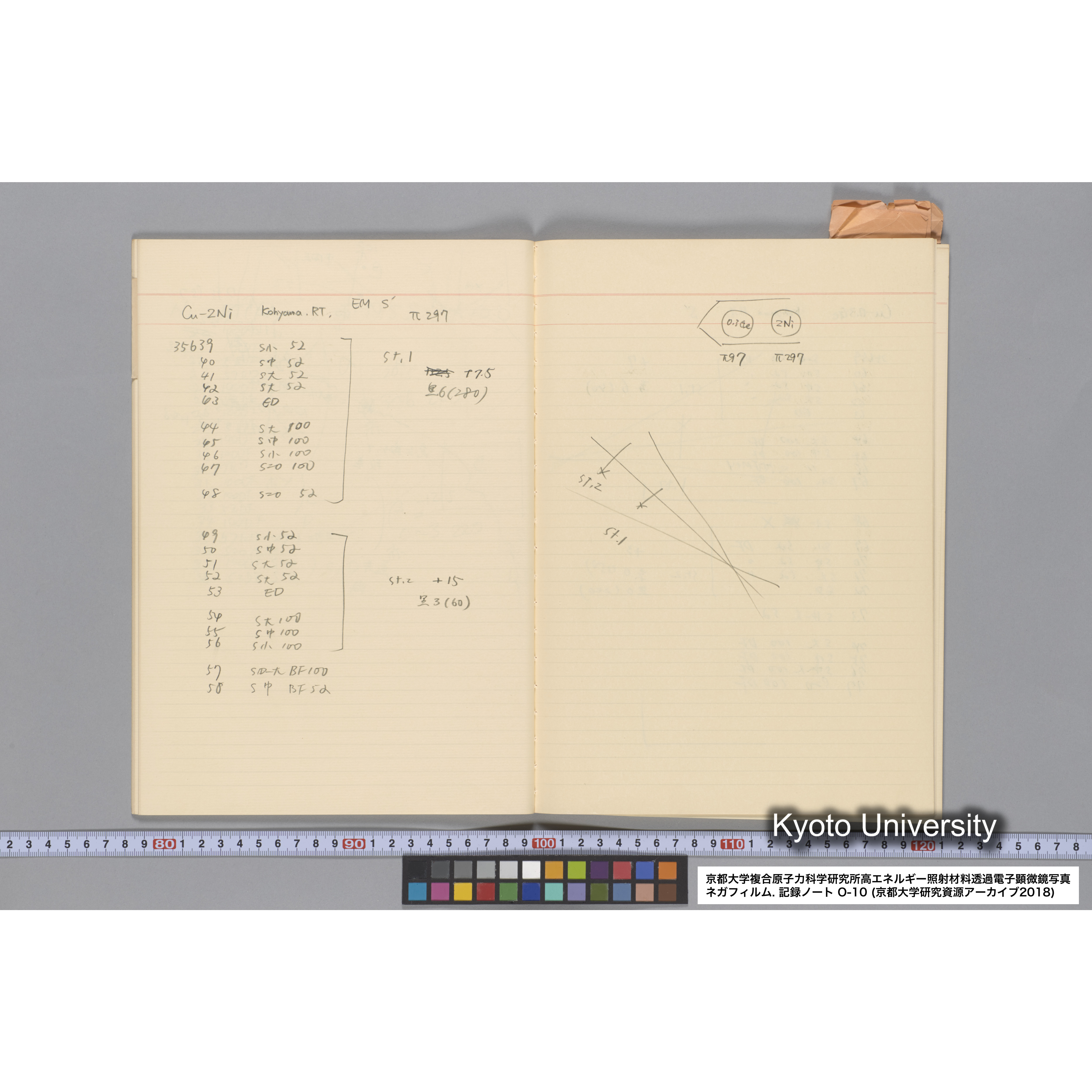 [記録ノート, Oシリーズ] 大洗 200CX EMノート No 10 1986 10/15〜12/7. 33649〜36432. (24)