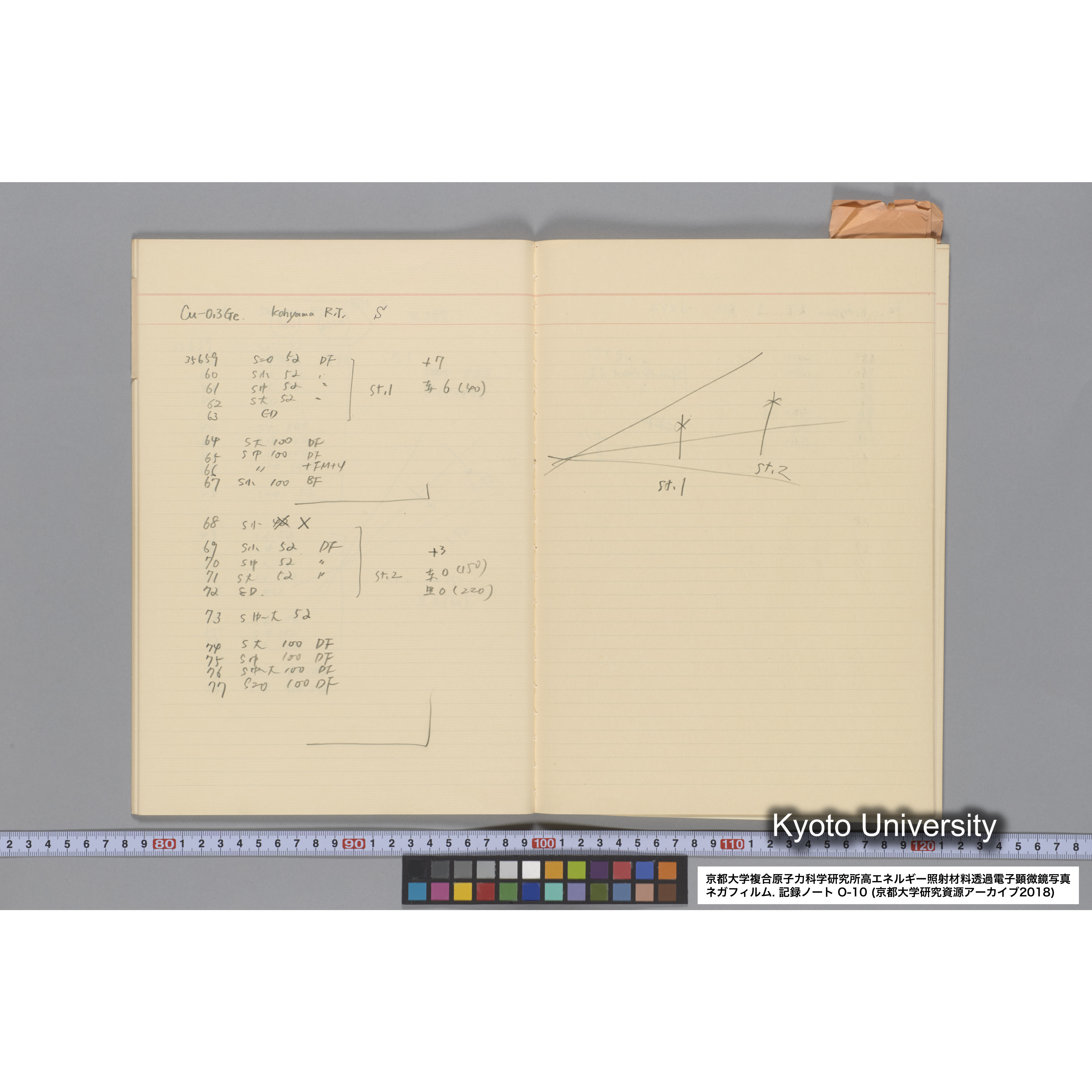 [記録ノート, Oシリーズ] 大洗 200CX EMノート No 10 1986 10/15〜12/7. 33649〜36432. (25)