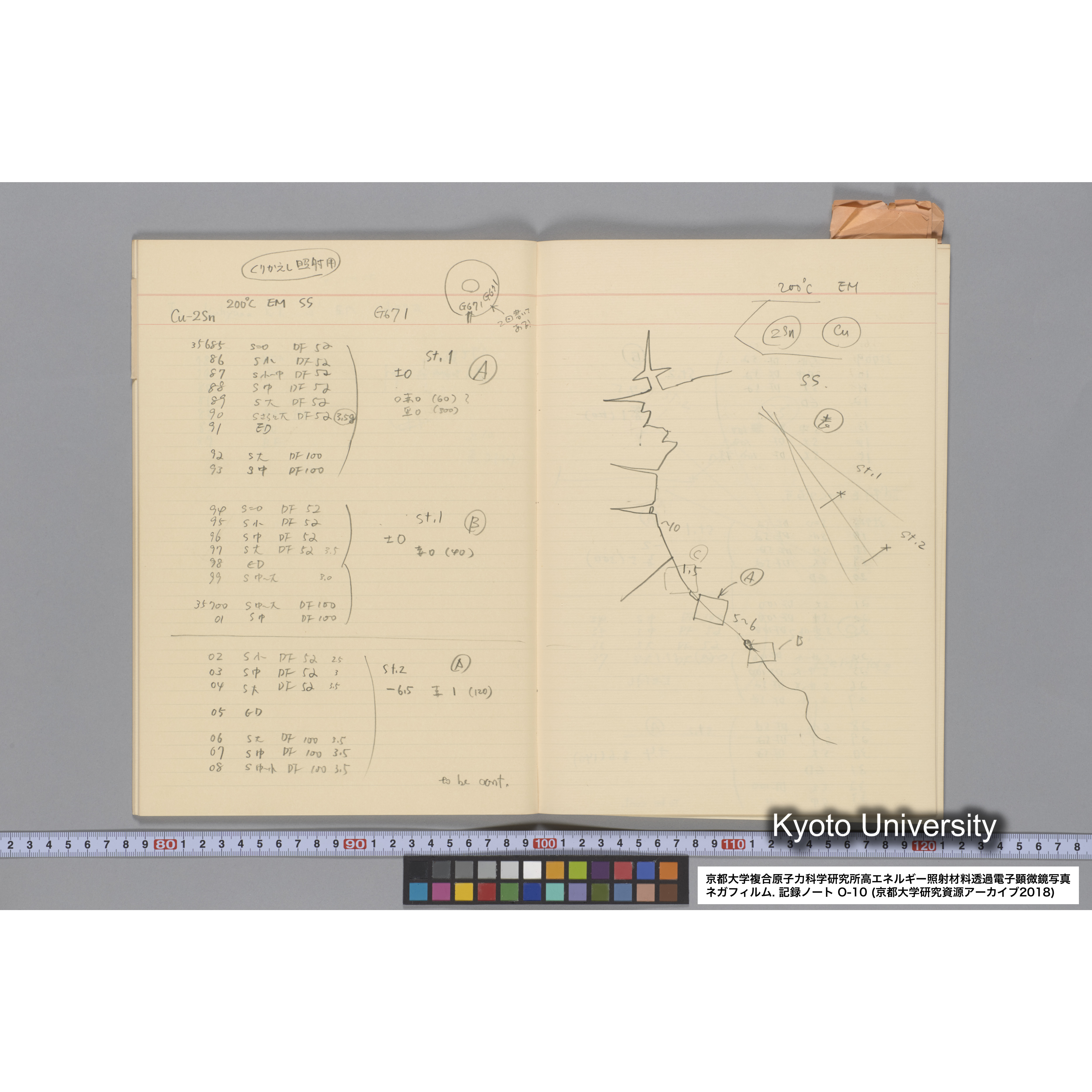 [記録ノート, Oシリーズ] 大洗 200CX EMノート No 10 1986 10/15〜12/7. 33649〜36432. (27)
