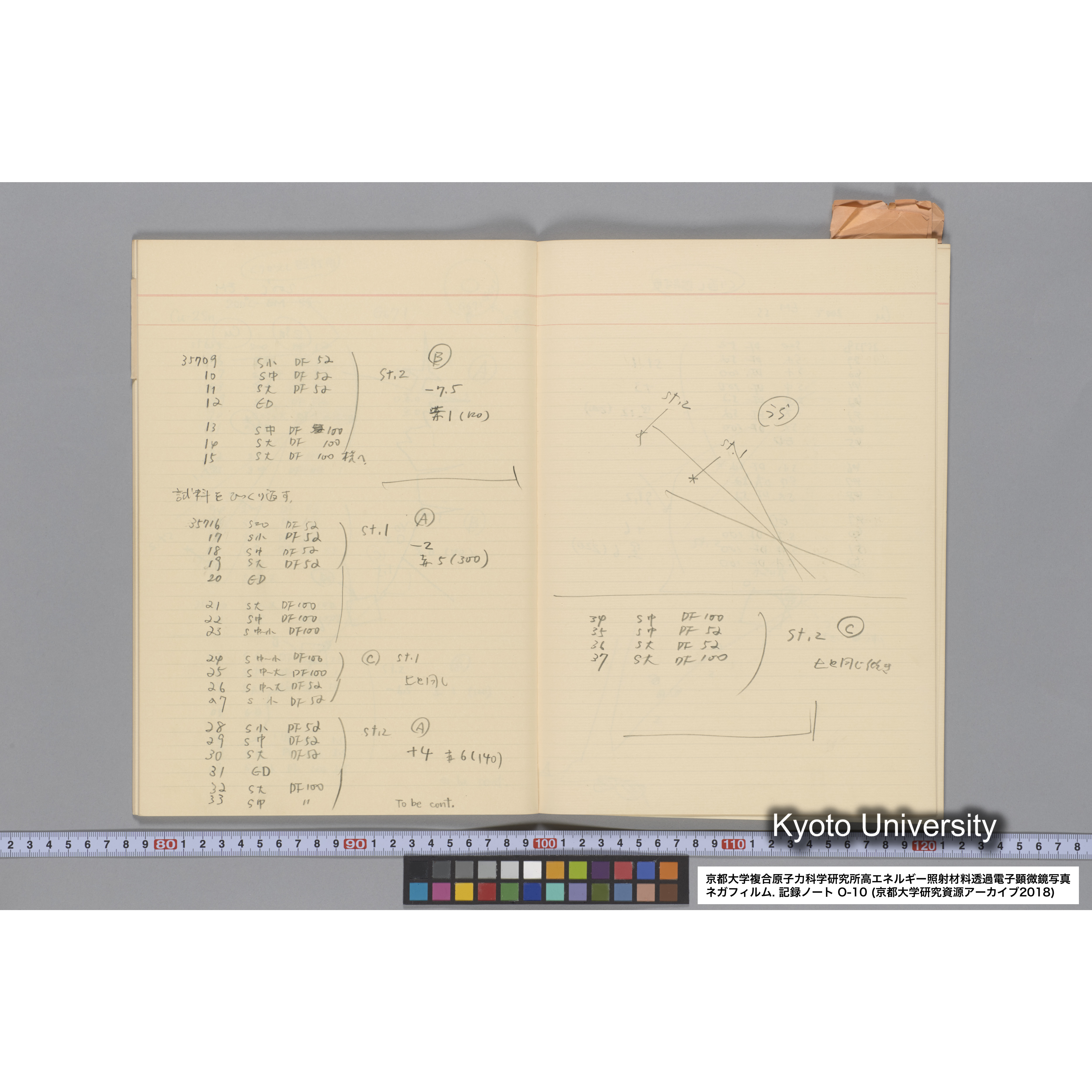 [記録ノート, Oシリーズ] 大洗 200CX EMノート No 10 1986 10/15〜12/7. 33649〜36432. (28)