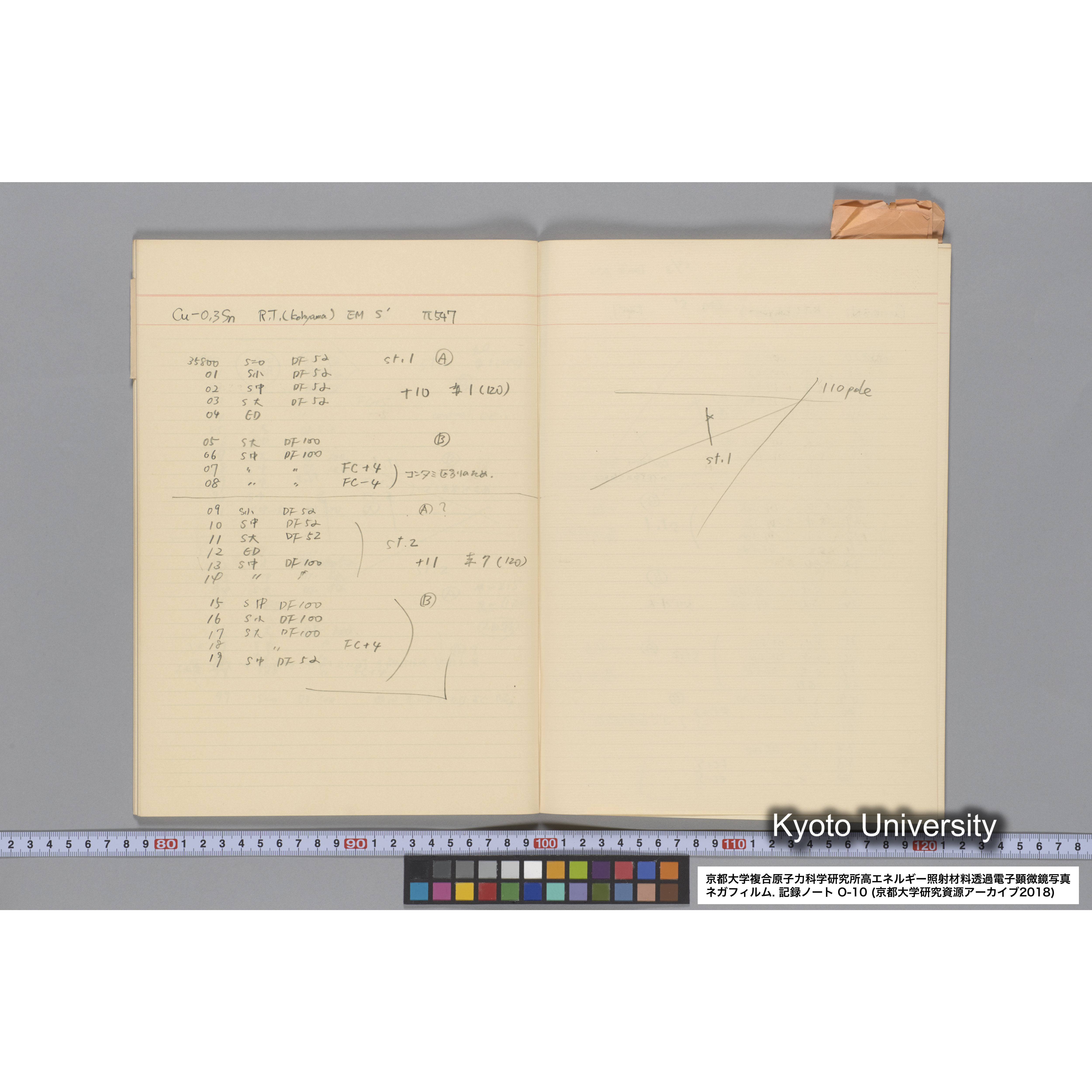 [記録ノート, Oシリーズ] 大洗 200CX EMノート No 10 1986 10/15〜12/7. 33649〜36432. (33)