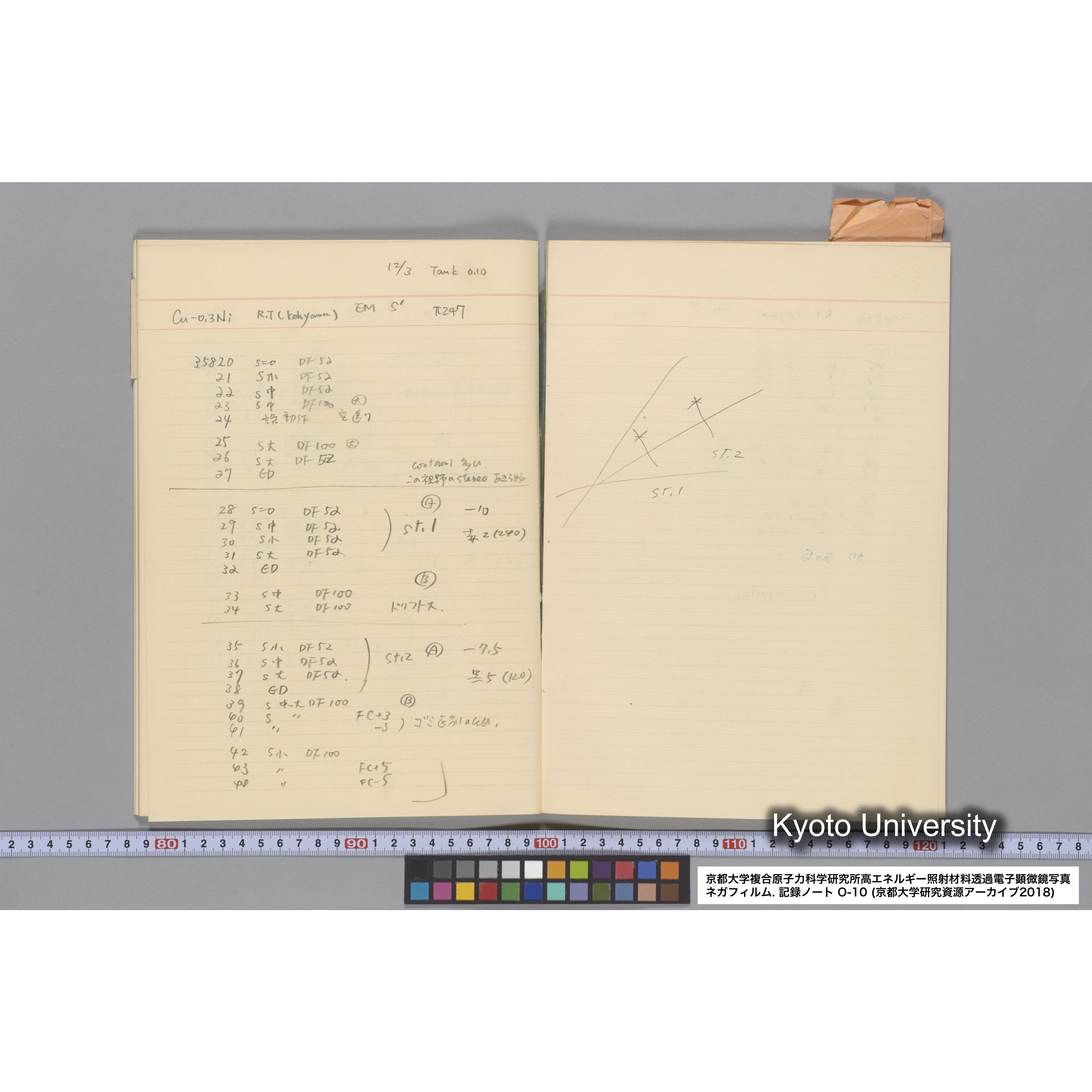 [記録ノート, Oシリーズ] 大洗 200CX EMノート No 10 1986 10/15〜12/7. 33649〜36432. (34)