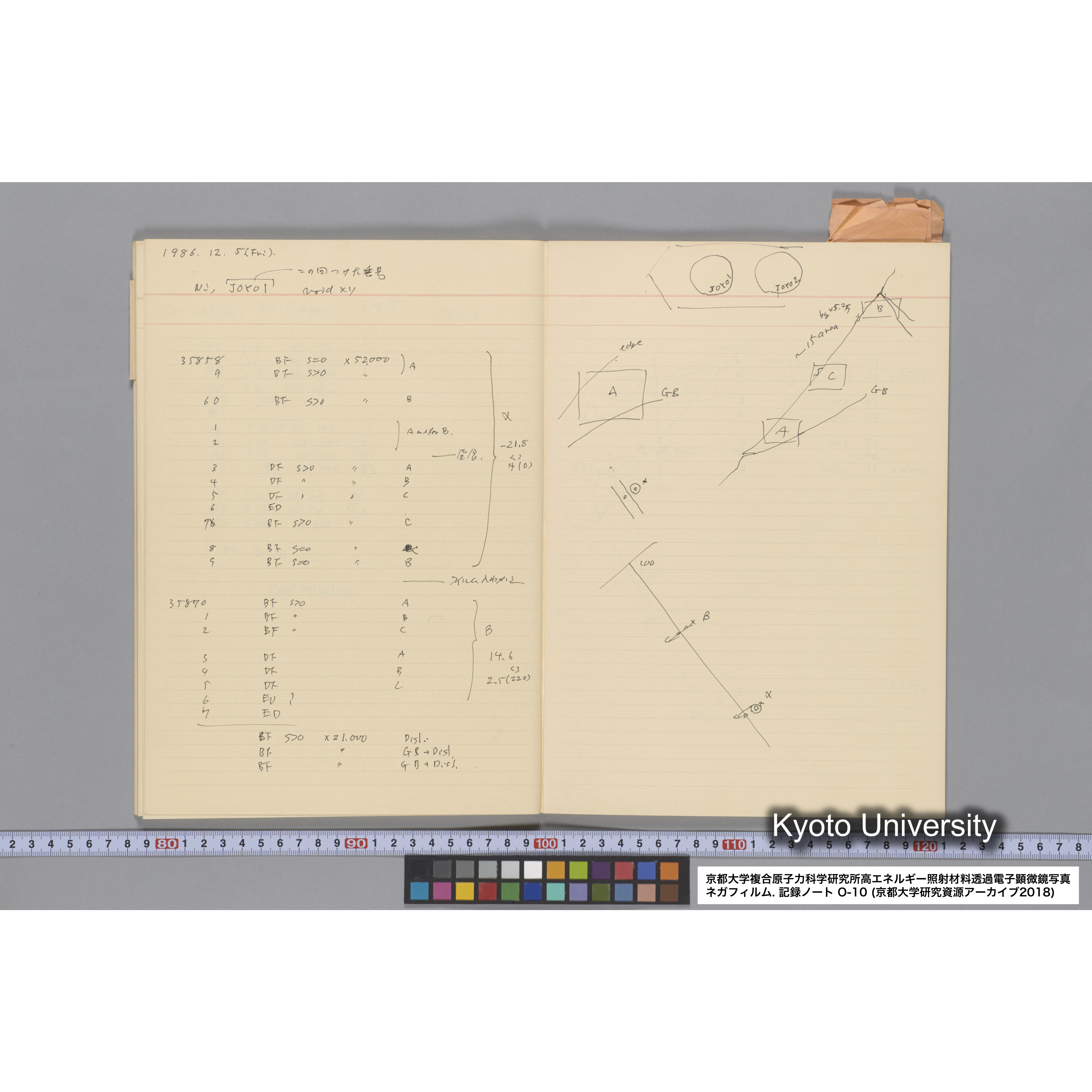 [記録ノート, Oシリーズ] 大洗 200CX EMノート No 10 1986 10/15〜12/7. 33649〜36432. (36)