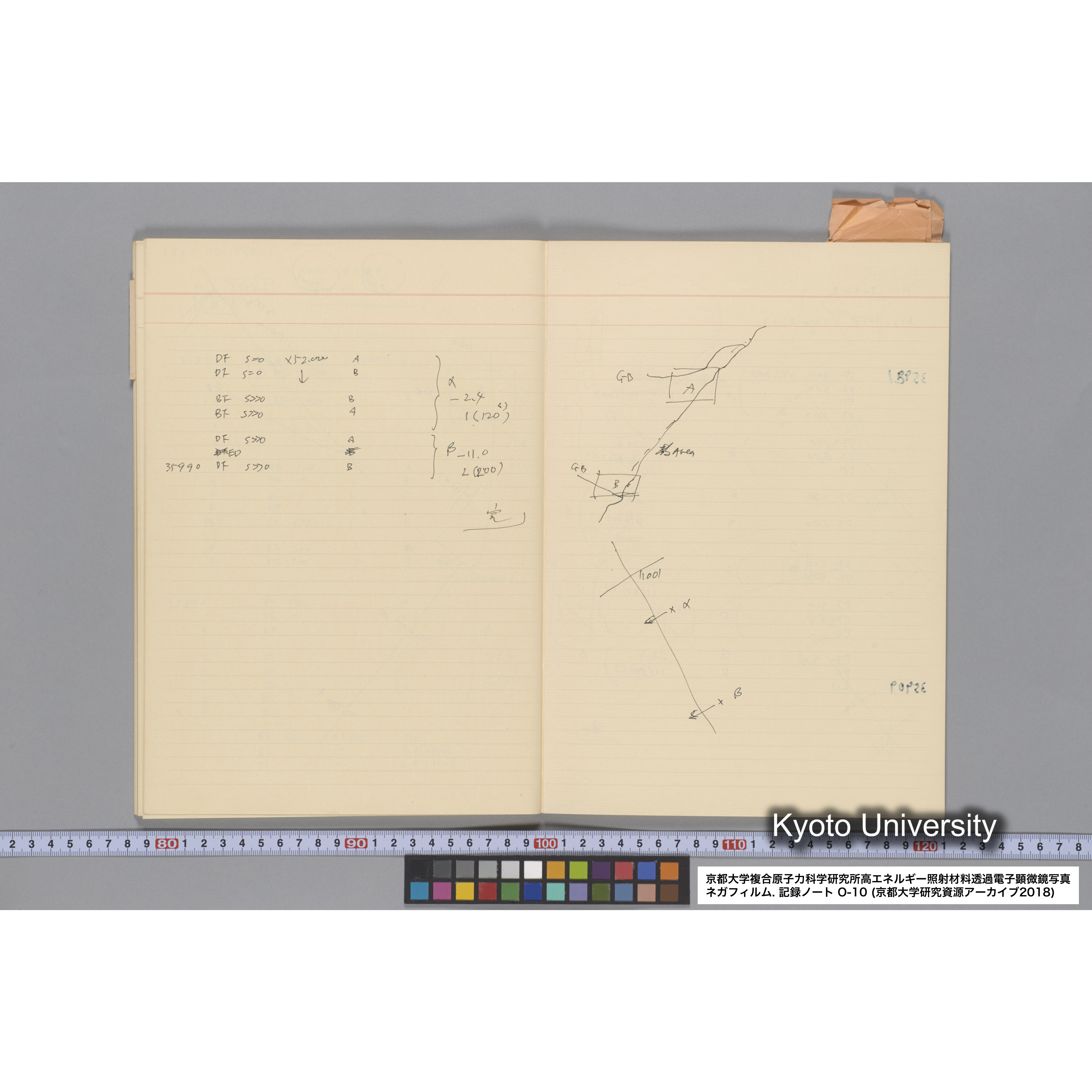 [記録ノート, Oシリーズ] 大洗 200CX EMノート No 10 1986 10/15〜12/7. 33649〜36432. (37)
