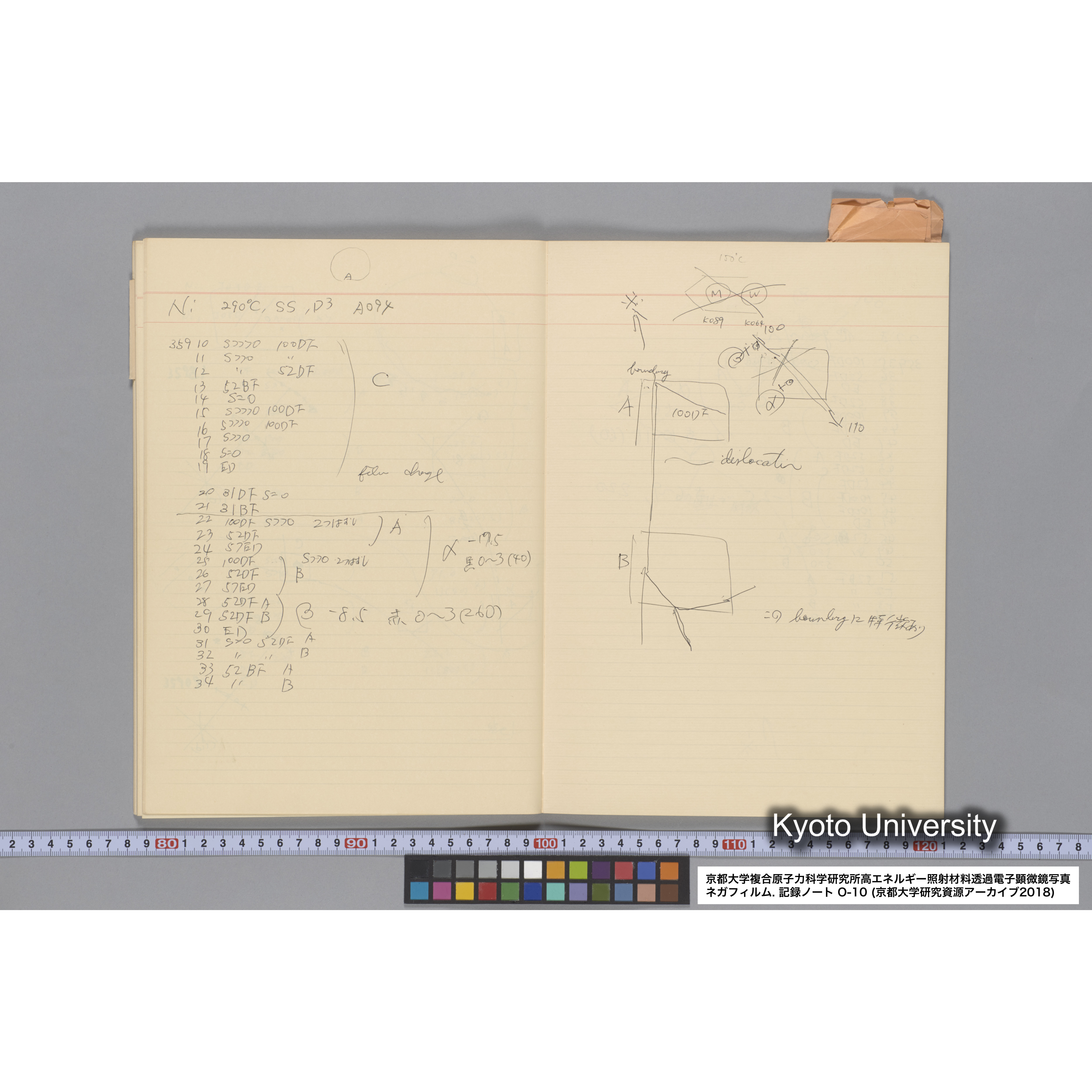 [記録ノート, Oシリーズ] 大洗 200CX EMノート No 10 1986 10/15〜12/7. 33649〜36432. (39)