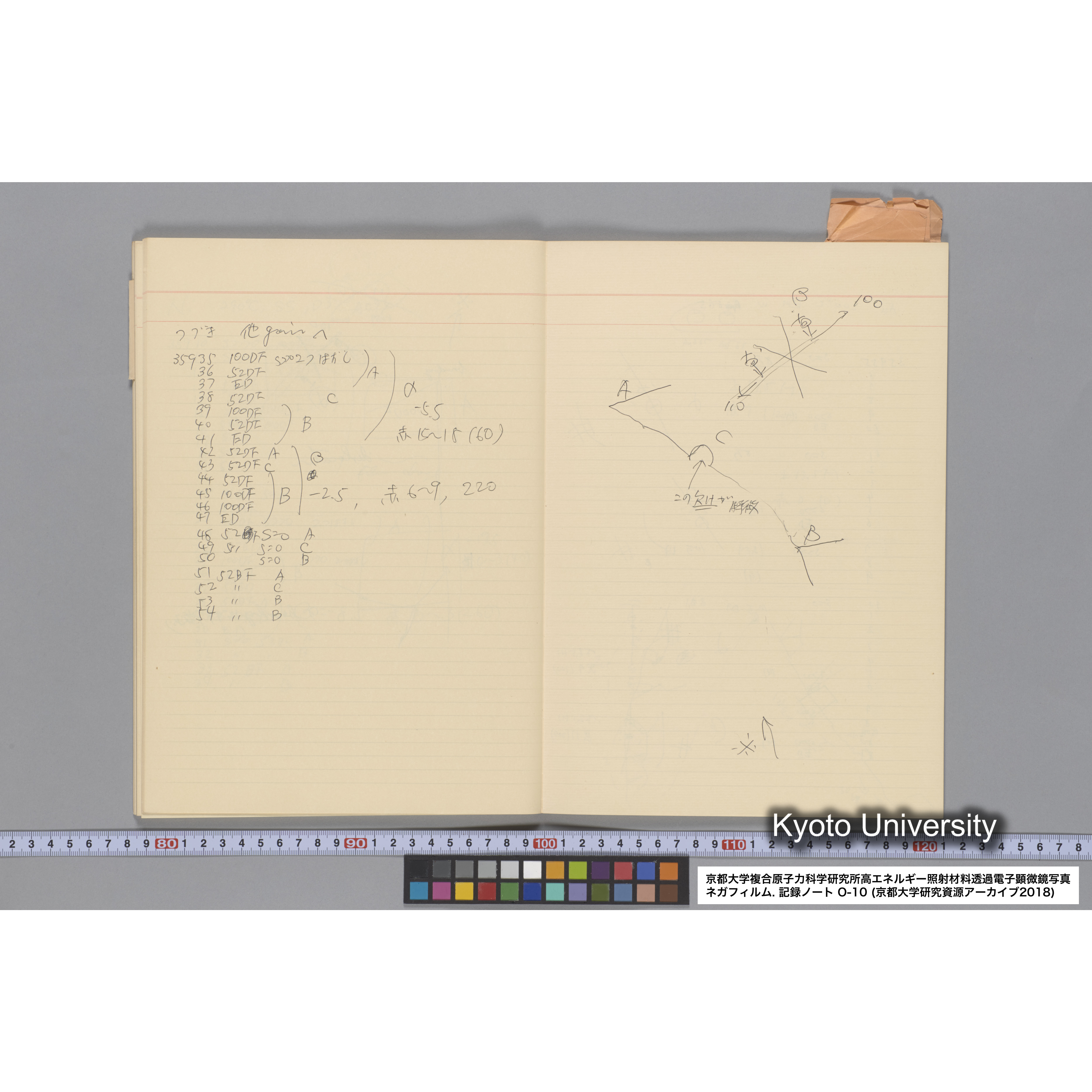 [記録ノート, Oシリーズ] 大洗 200CX EMノート No 10 1986 10/15〜12/7. 33649〜36432. (40)