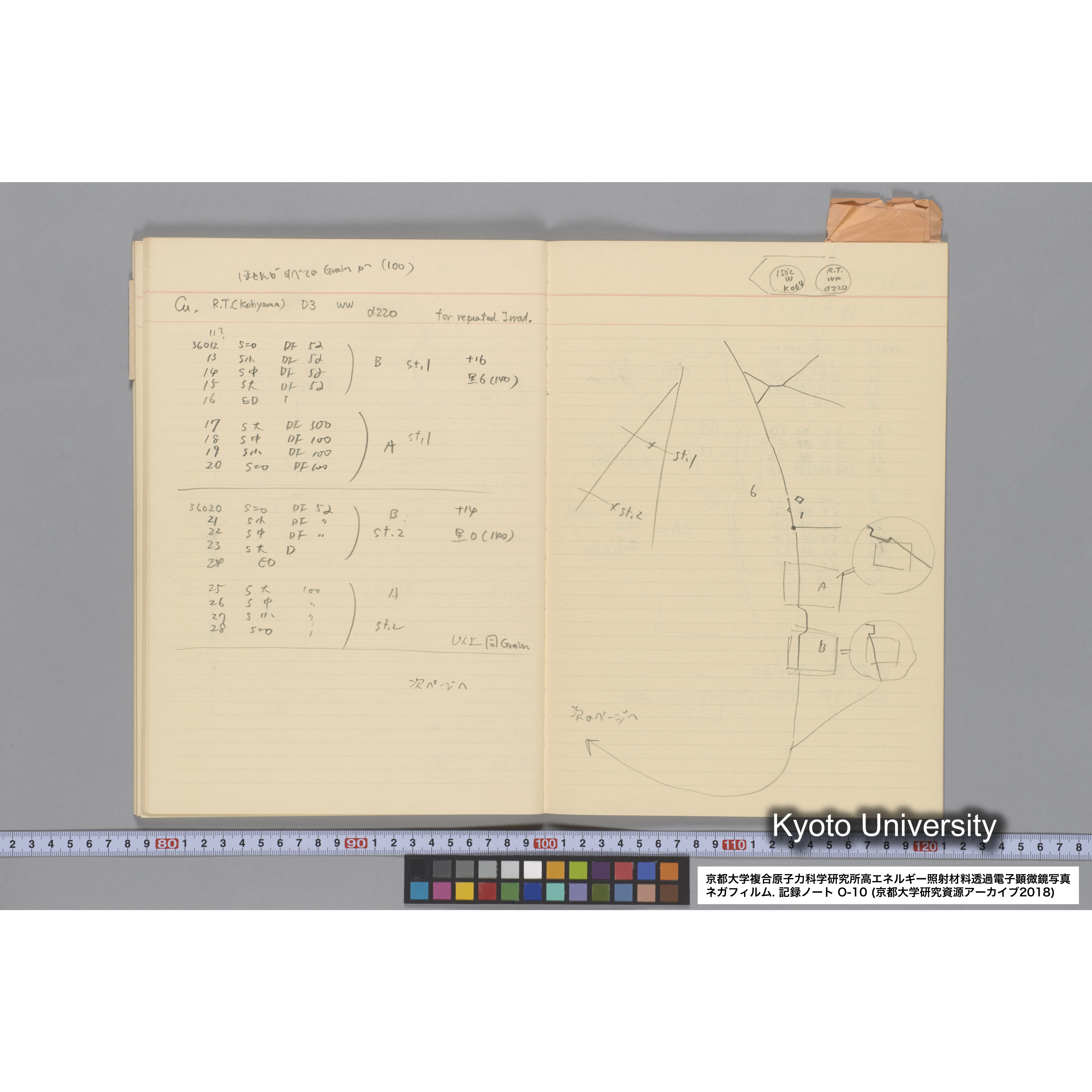 [記録ノート, Oシリーズ] 大洗 200CX EMノート No 10 1986 10/15〜12/7. 33649〜36432. (43)