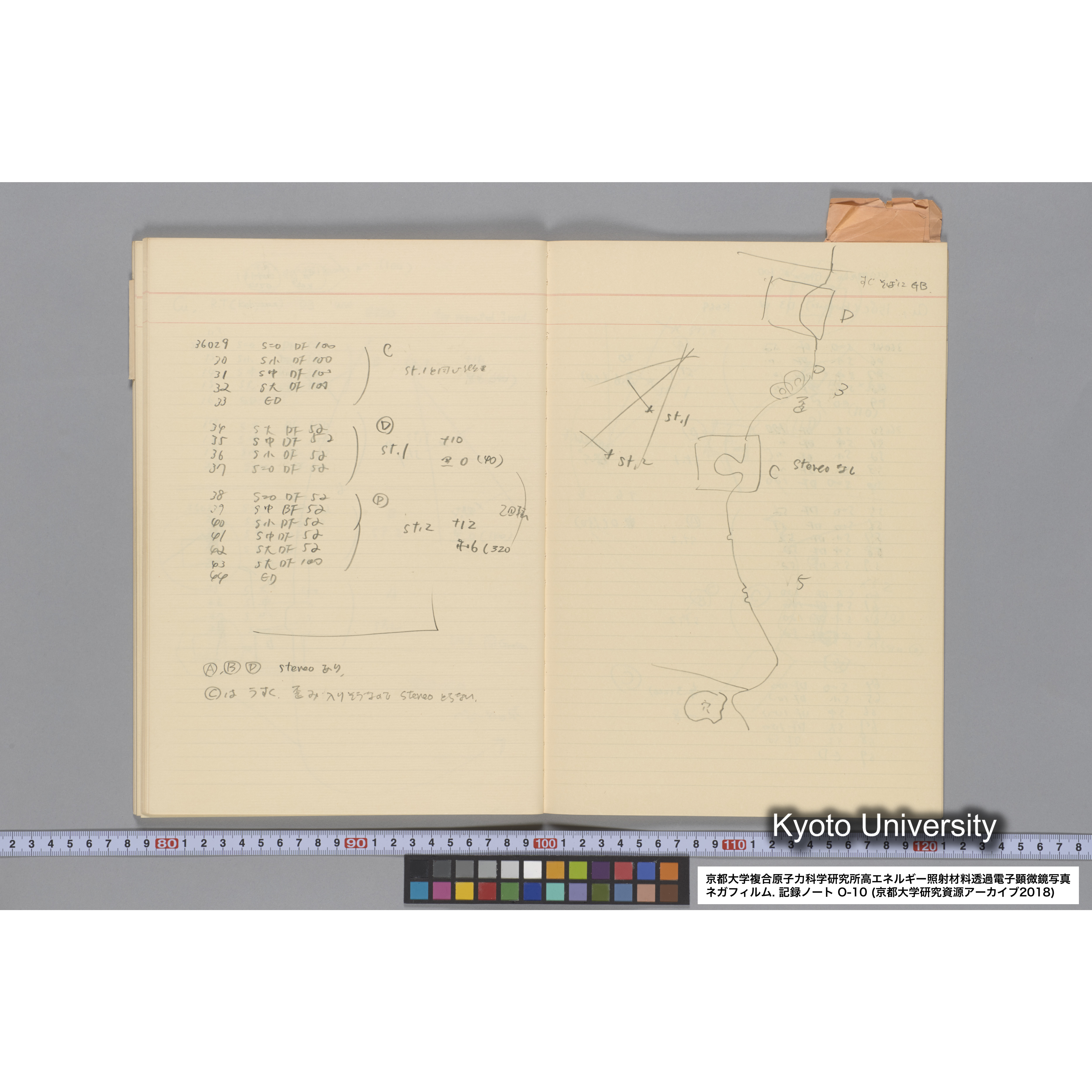 [記録ノート, Oシリーズ] 大洗 200CX EMノート No 10 1986 10/15〜12/7. 33649〜36432. (44)