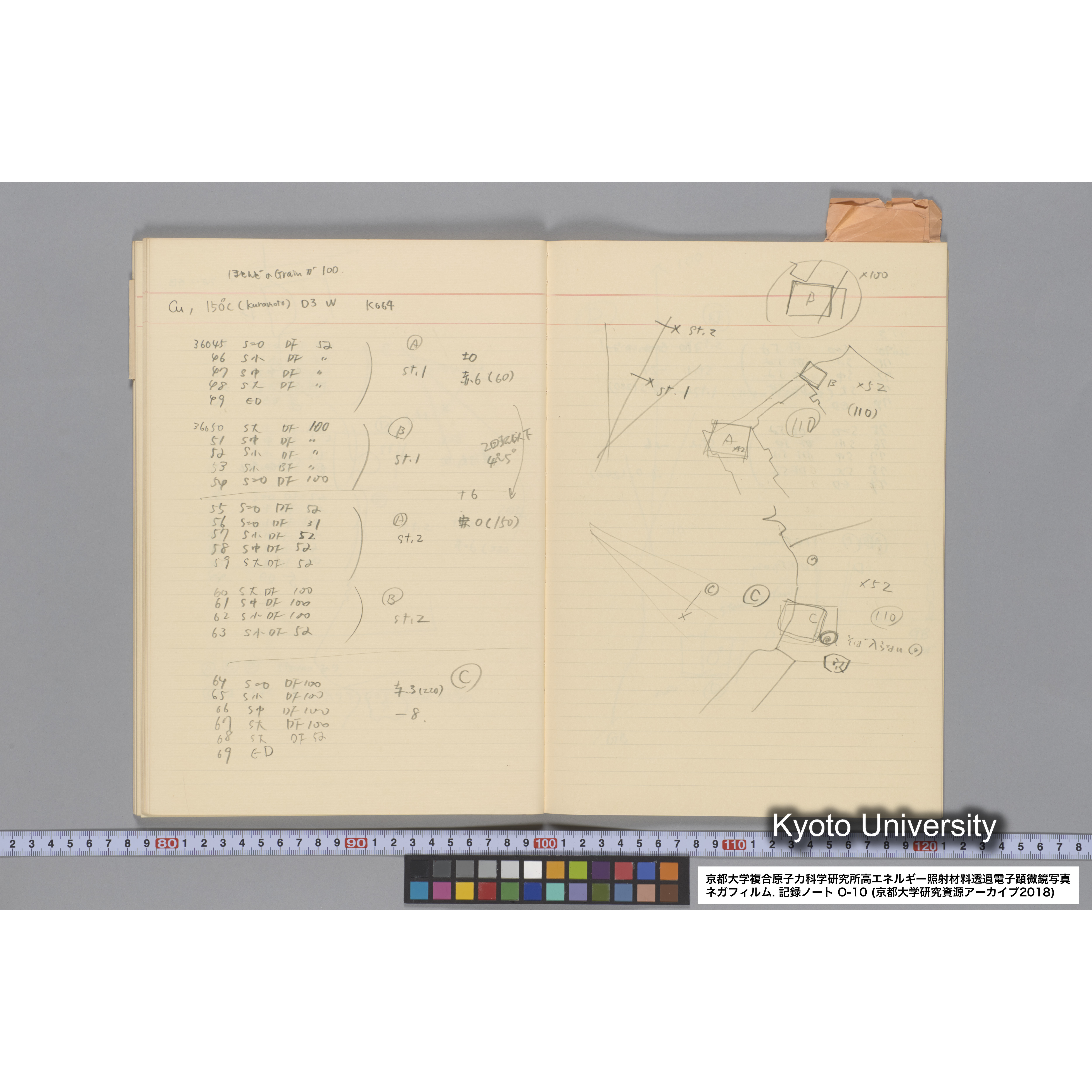 [記録ノート, Oシリーズ] 大洗 200CX EMノート No 10 1986 10/15〜12/7. 33649〜36432. (45)