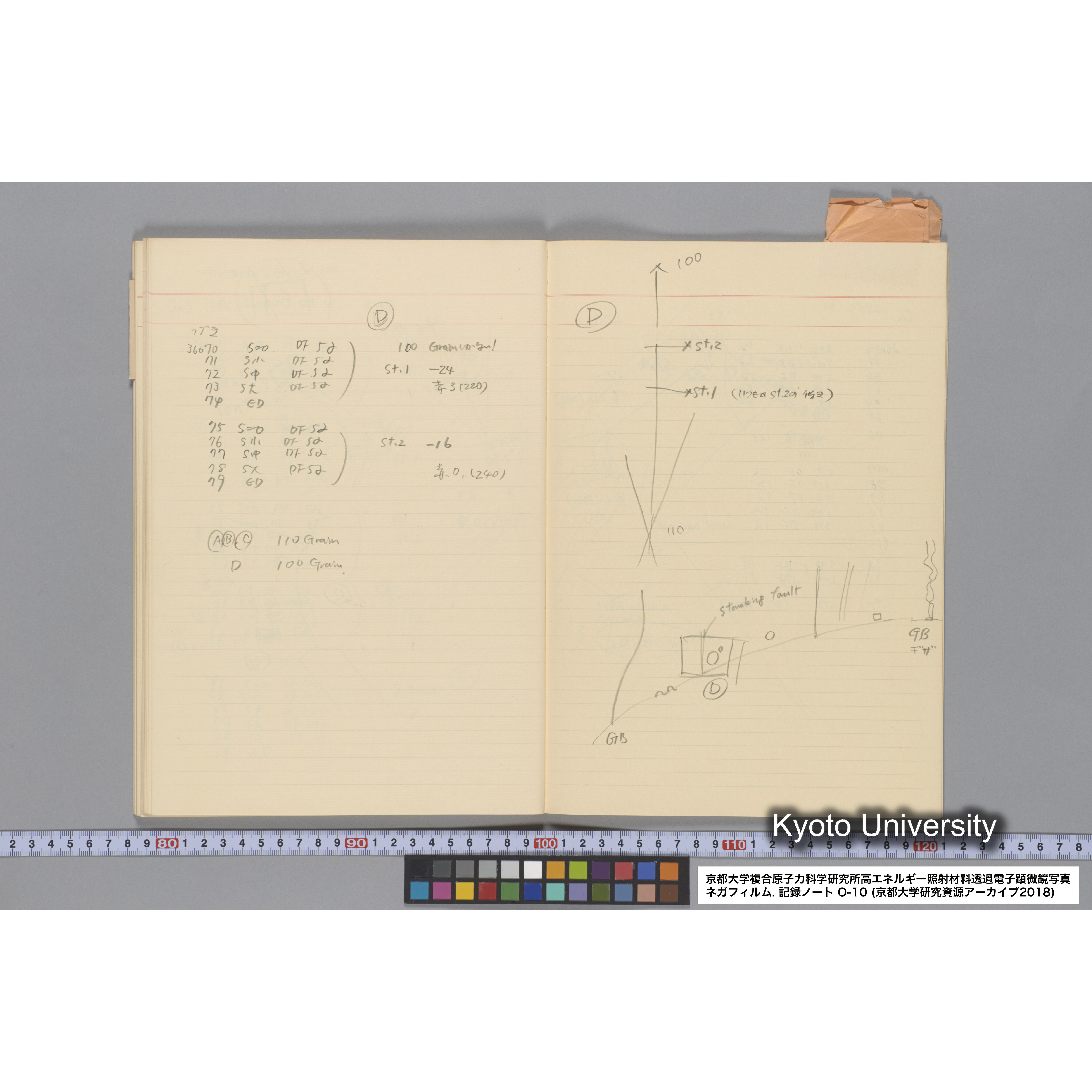 [記録ノート, Oシリーズ] 大洗 200CX EMノート No 10 1986 10/15〜12/7. 33649〜36432. (46)