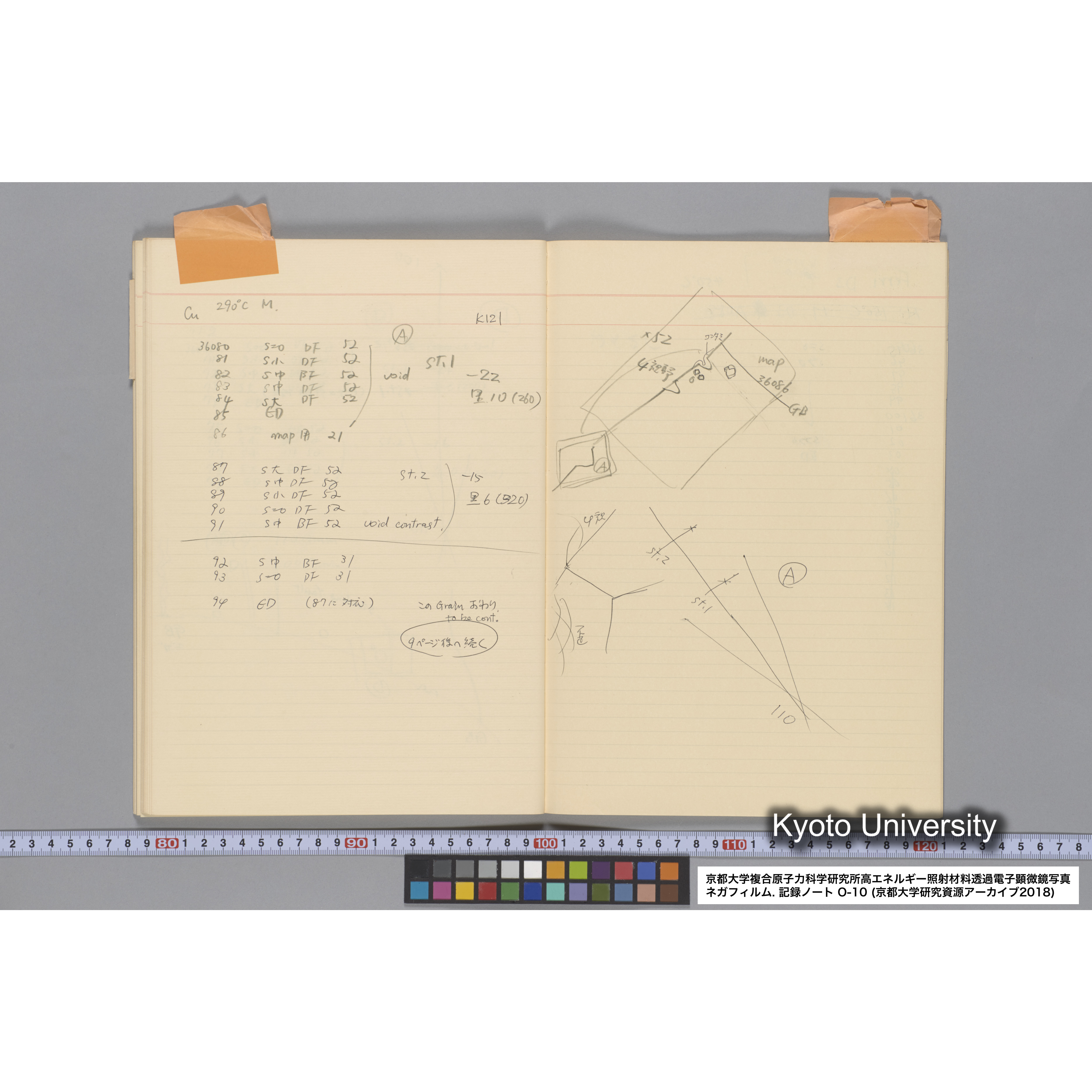 [記録ノート, Oシリーズ] 大洗 200CX EMノート No 10 1986 10/15〜12/7. 33649〜36432. (47)