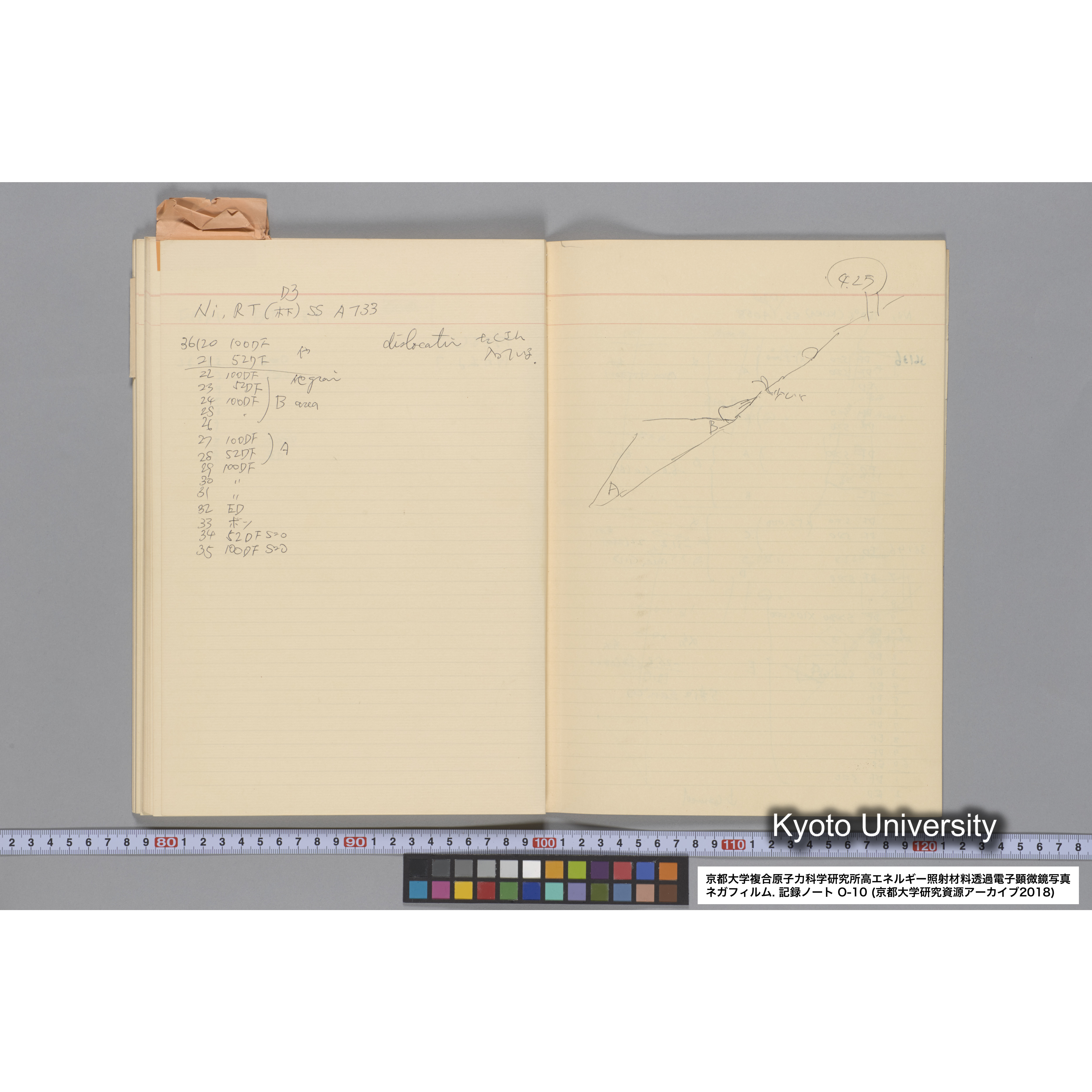 [記録ノート, Oシリーズ] 大洗 200CX EMノート No 10 1986 10/15〜12/7. 33649〜36432. (51)