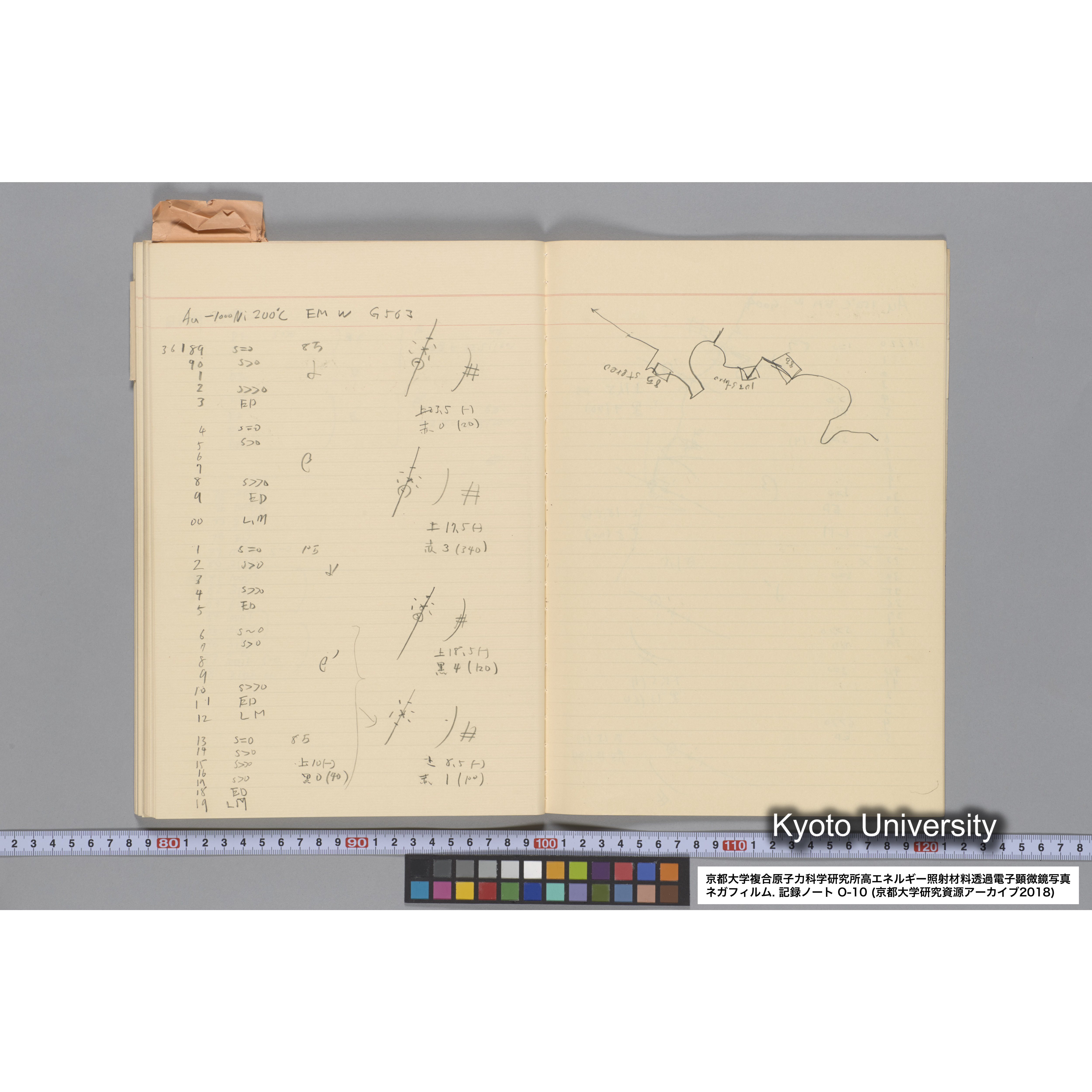 [記録ノート, Oシリーズ] 大洗 200CX EMノート No 10 1986 10/15〜12/7. 33649〜36432. (54)