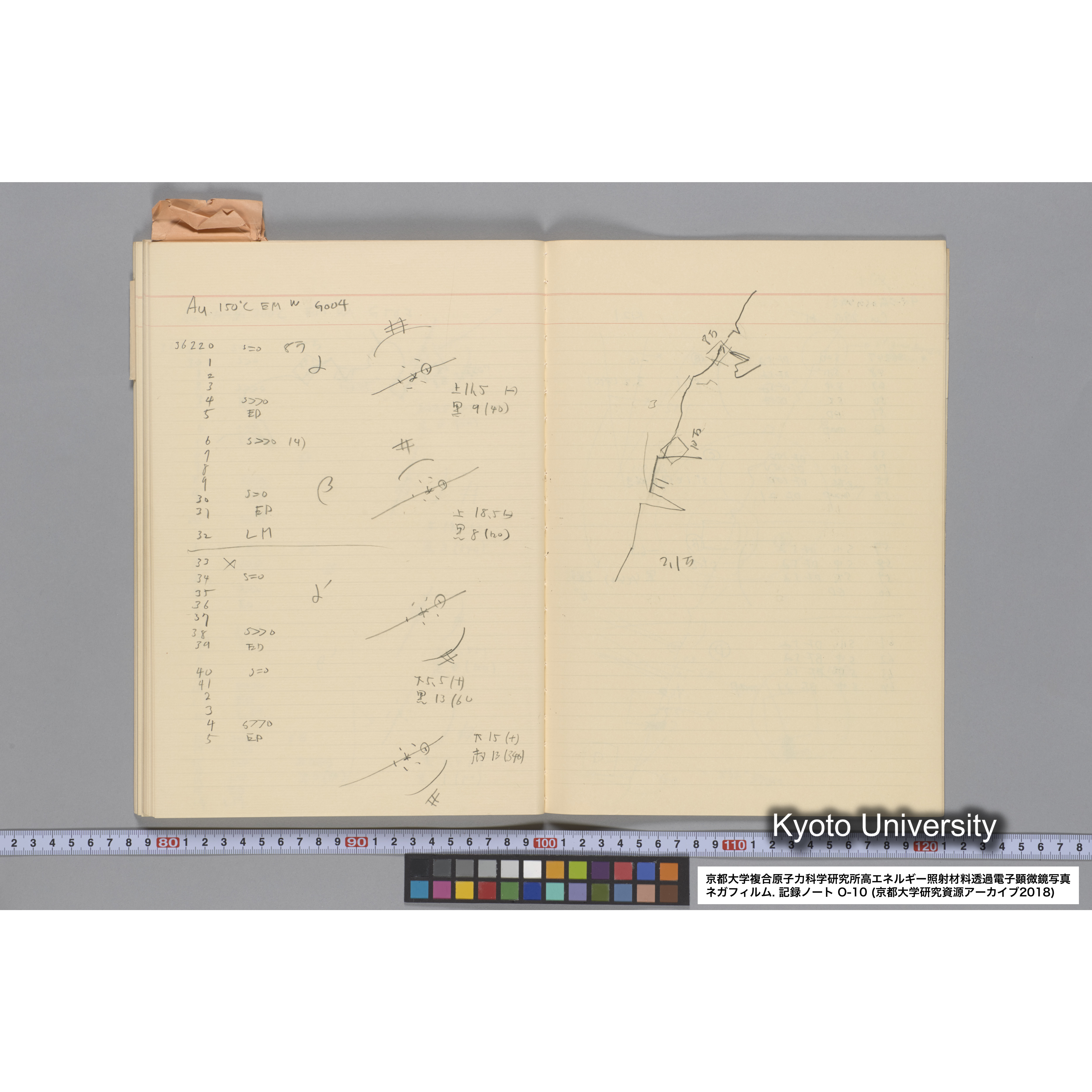 [記録ノート, Oシリーズ] 大洗 200CX EMノート No 10 1986 10/15〜12/7. 33649〜36432. (55)