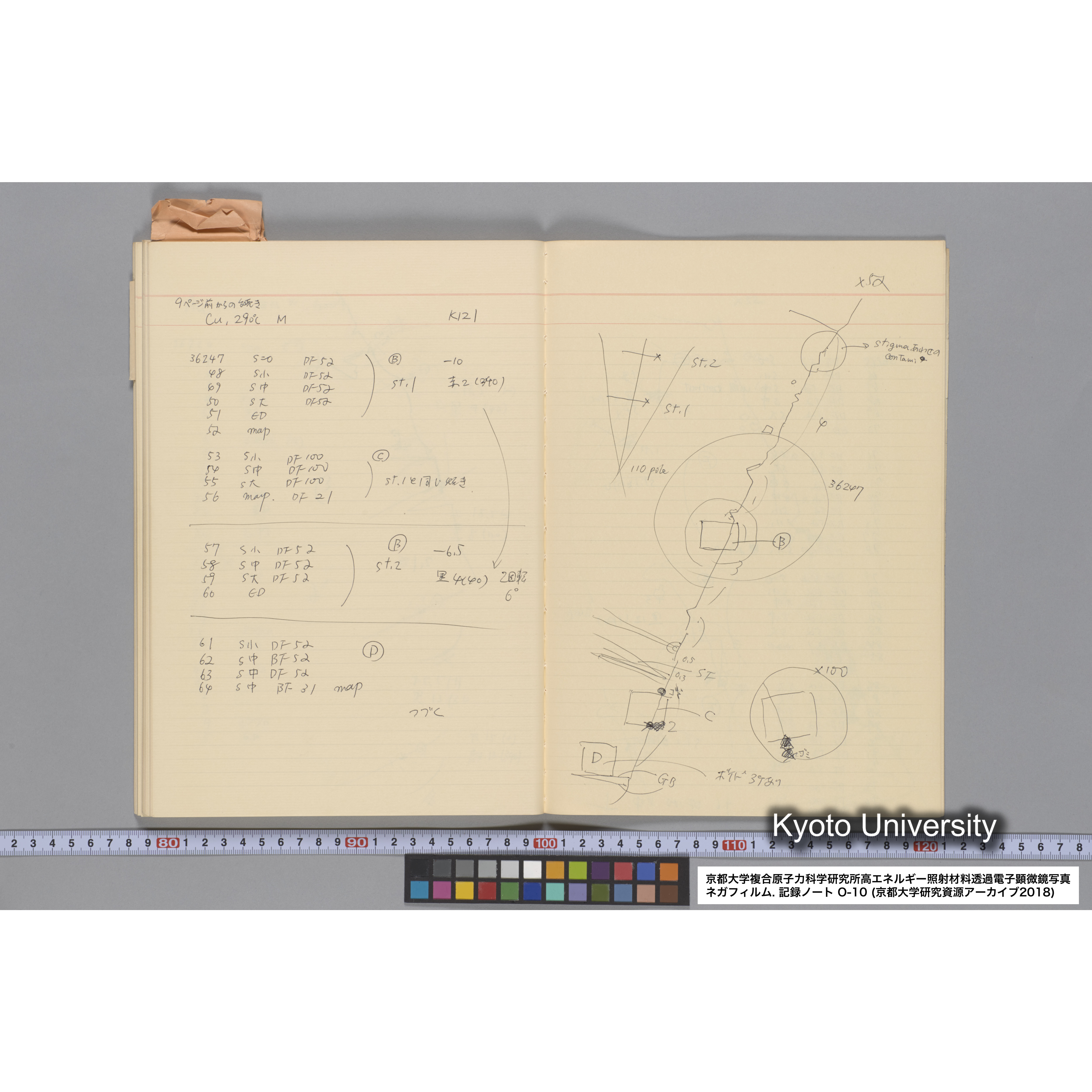 [記録ノート, Oシリーズ] 大洗 200CX EMノート No 10 1986 10/15〜12/7. 33649〜36432. (56)