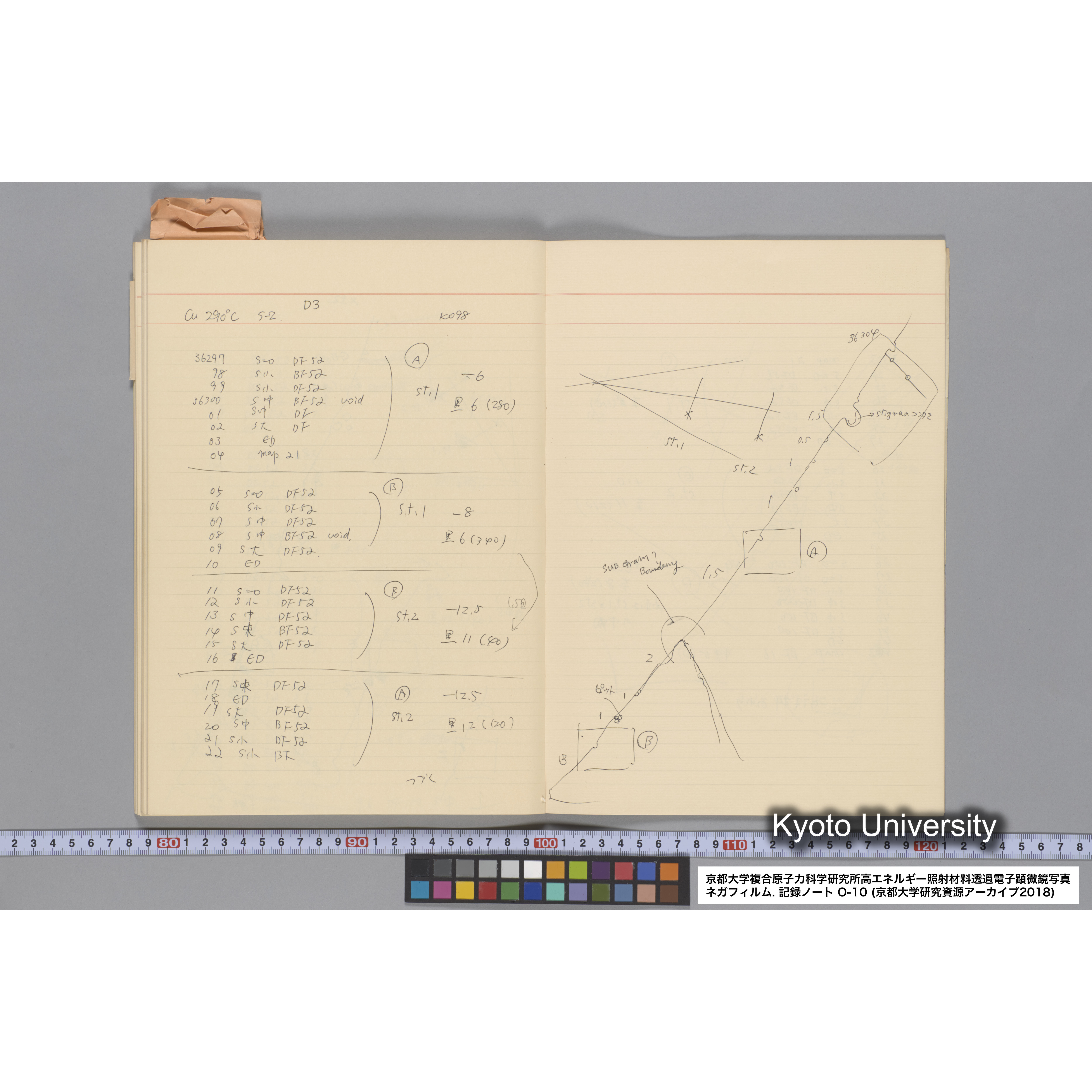 [記録ノート, Oシリーズ] 大洗 200CX EMノート No 10 1986 10/15〜12/7. 33649〜36432. (61)