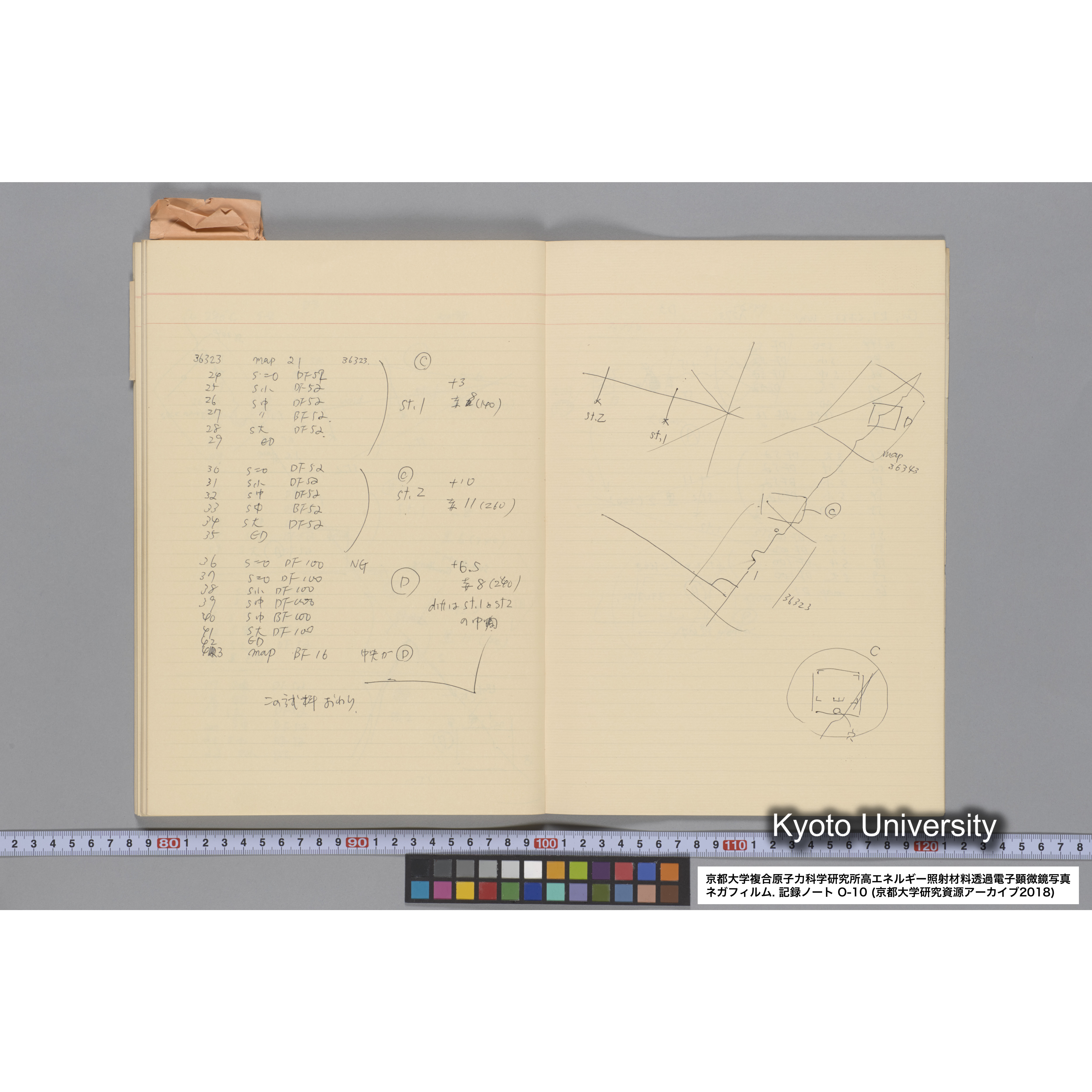 [記録ノート, Oシリーズ] 大洗 200CX EMノート No 10 1986 10/15〜12/7. 33649〜36432. (62)