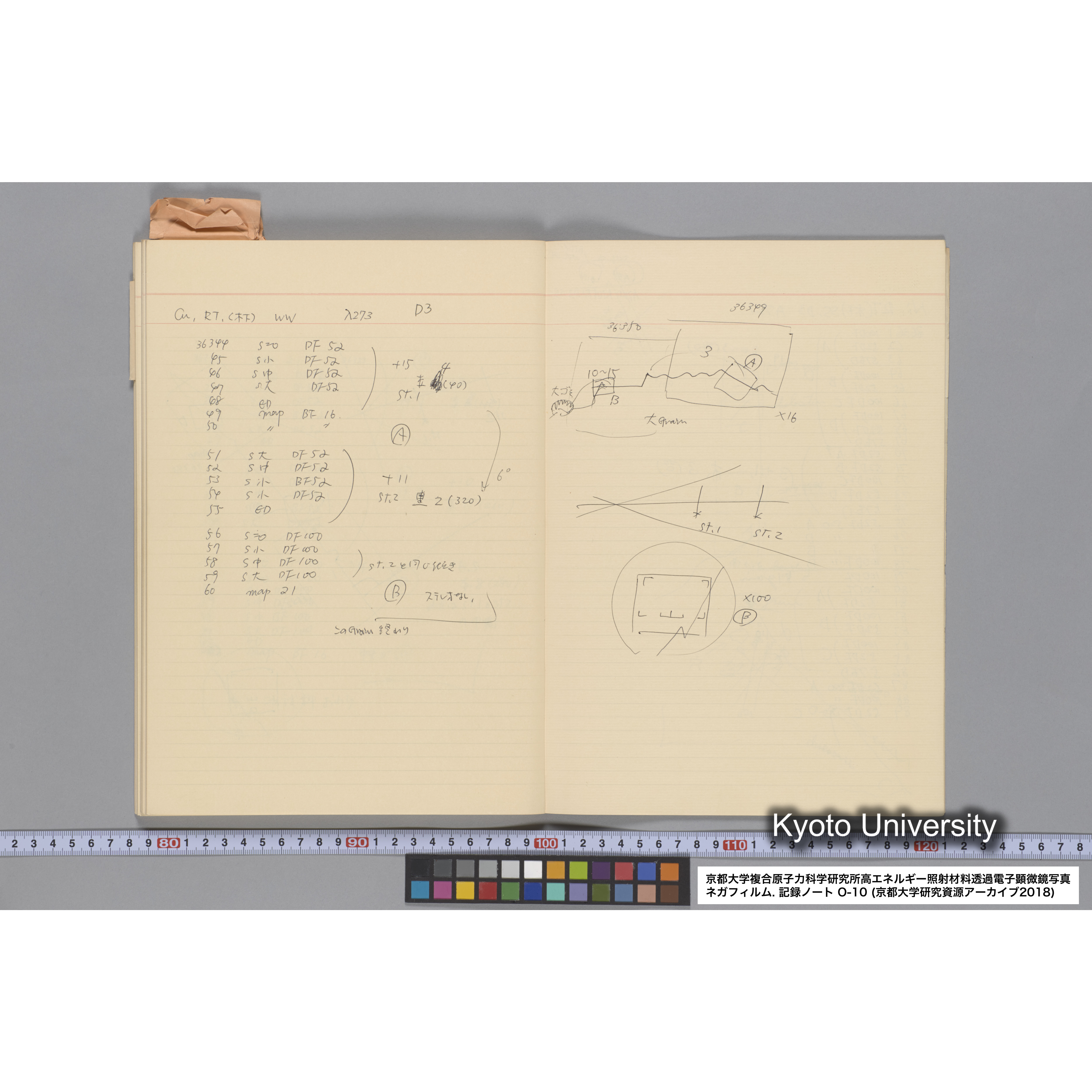 [記録ノート, Oシリーズ] 大洗 200CX EMノート No 10 1986 10/15〜12/7. 33649〜36432. (63)