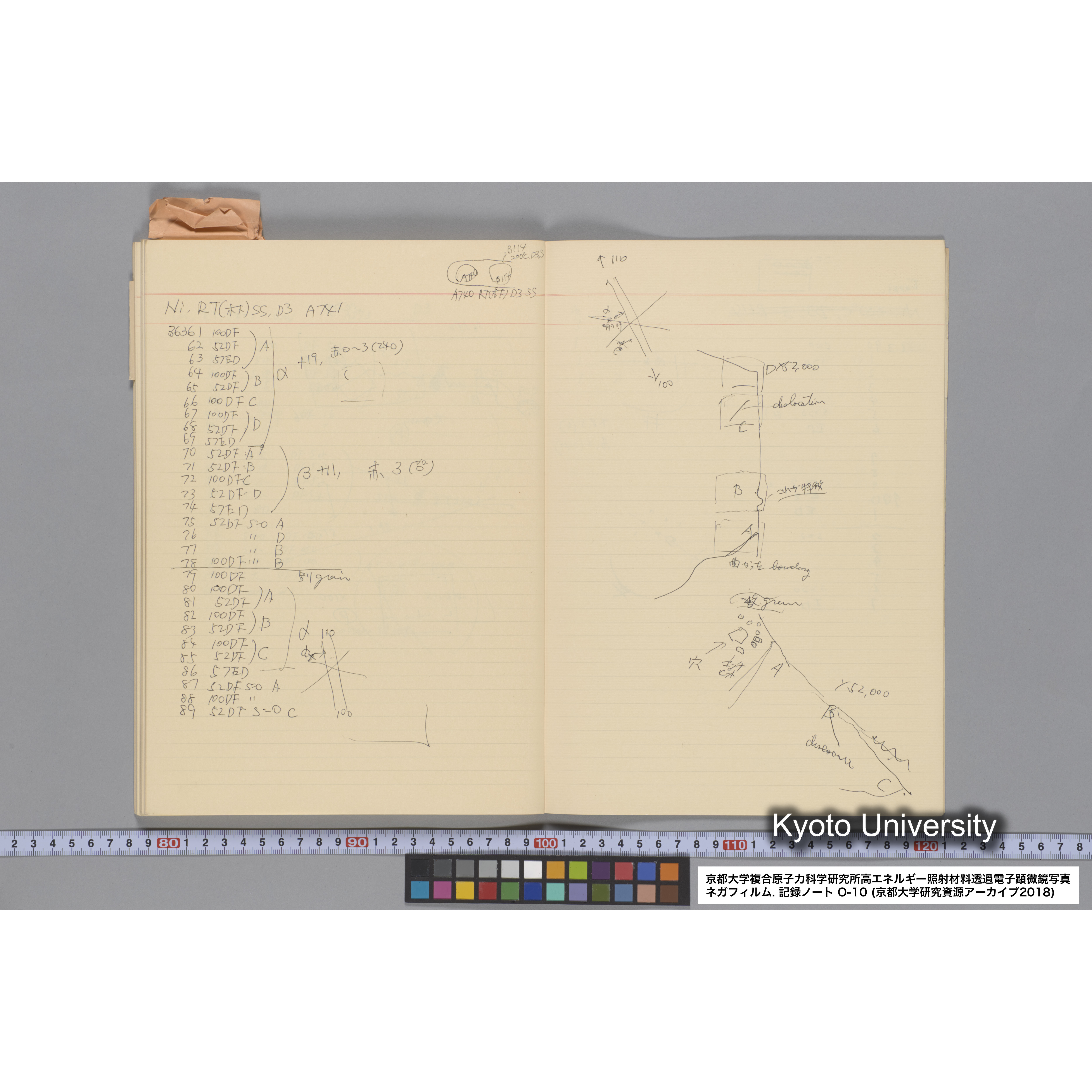 [記録ノート, Oシリーズ] 大洗 200CX EMノート No 10 1986 10/15〜12/7. 33649〜36432. (64)