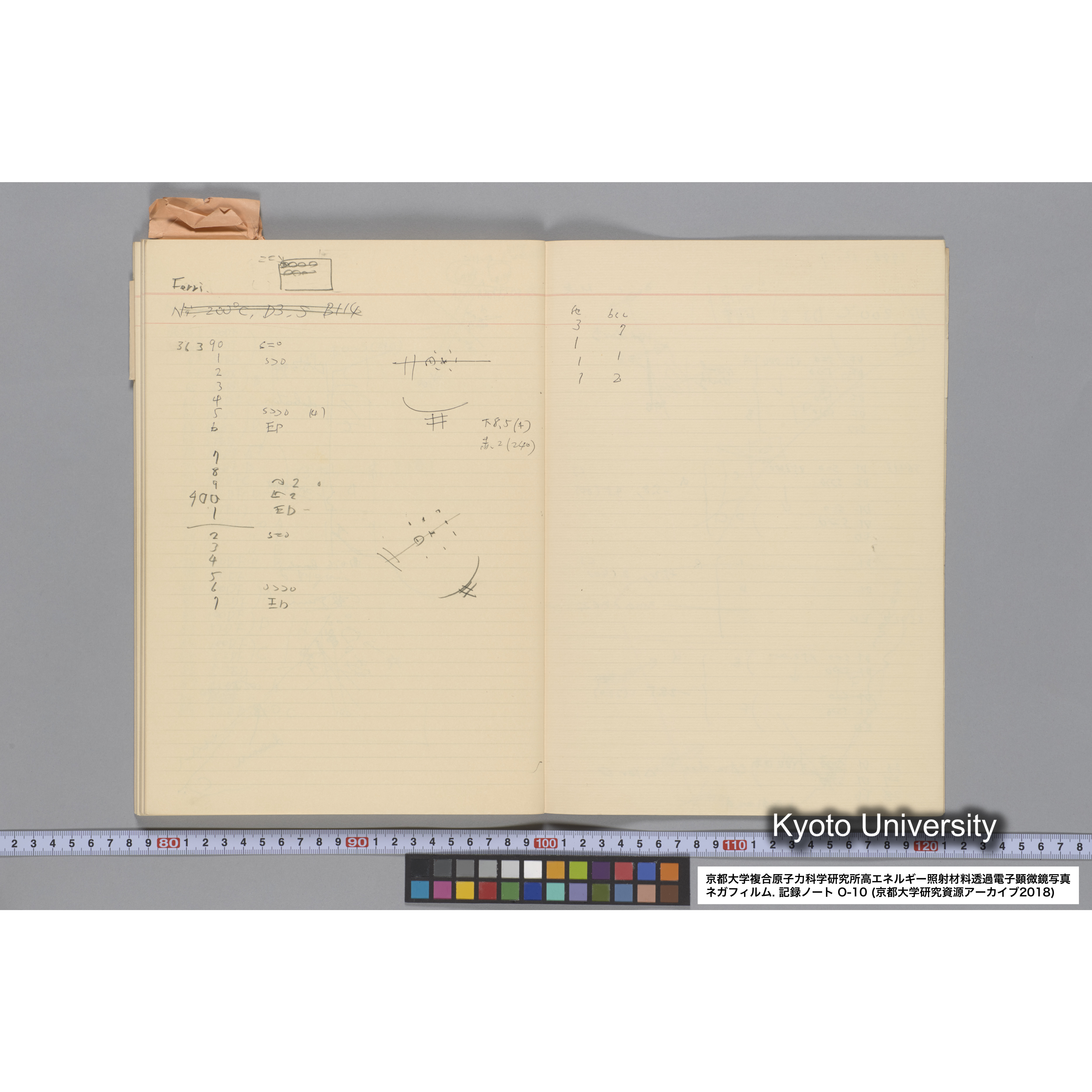 [記録ノート, Oシリーズ] 大洗 200CX EMノート No 10 1986 10/15〜12/7. 33649〜36432. (65)