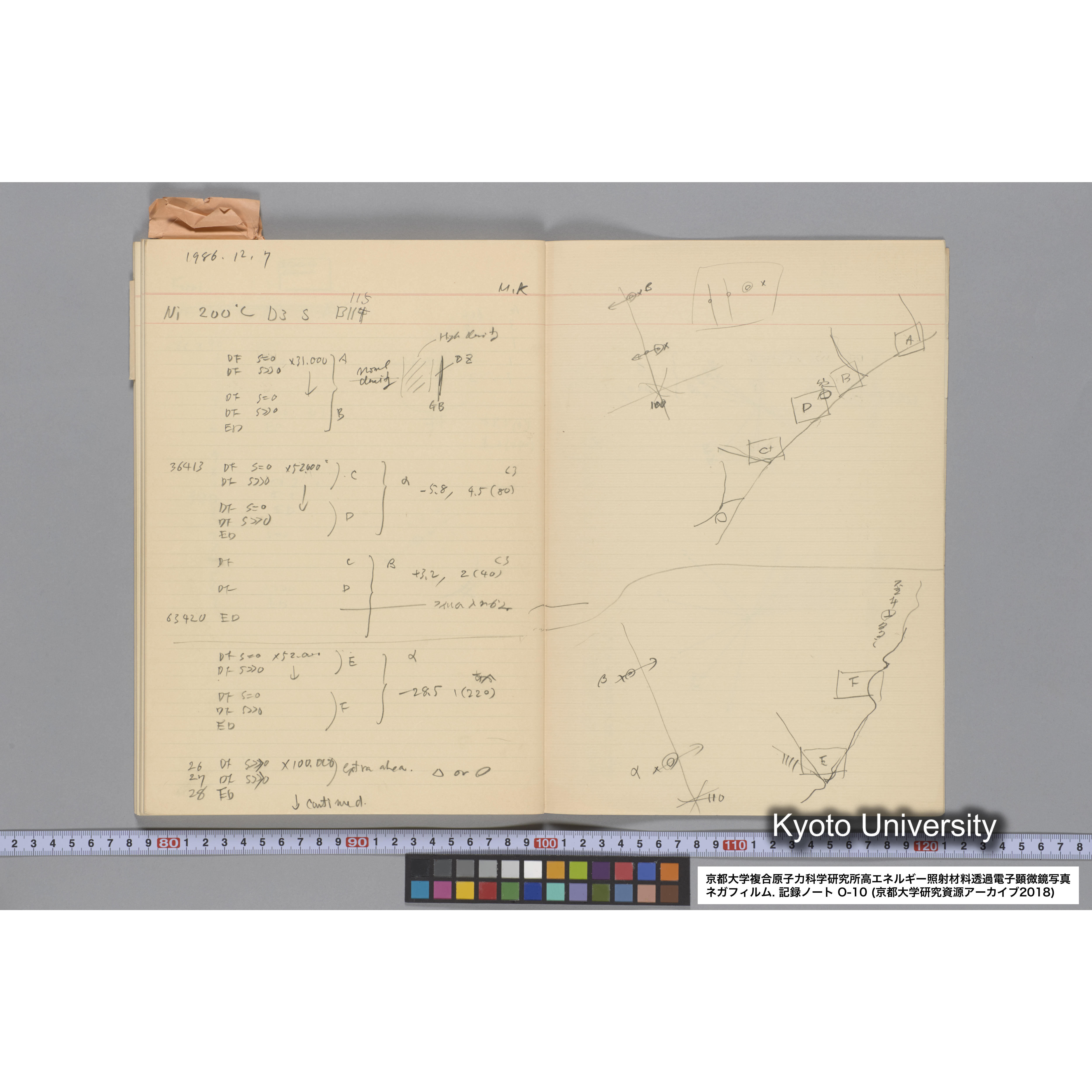 [記録ノート, Oシリーズ] 大洗 200CX EMノート No 10 1986 10/15〜12/7. 33649〜36432. (66)