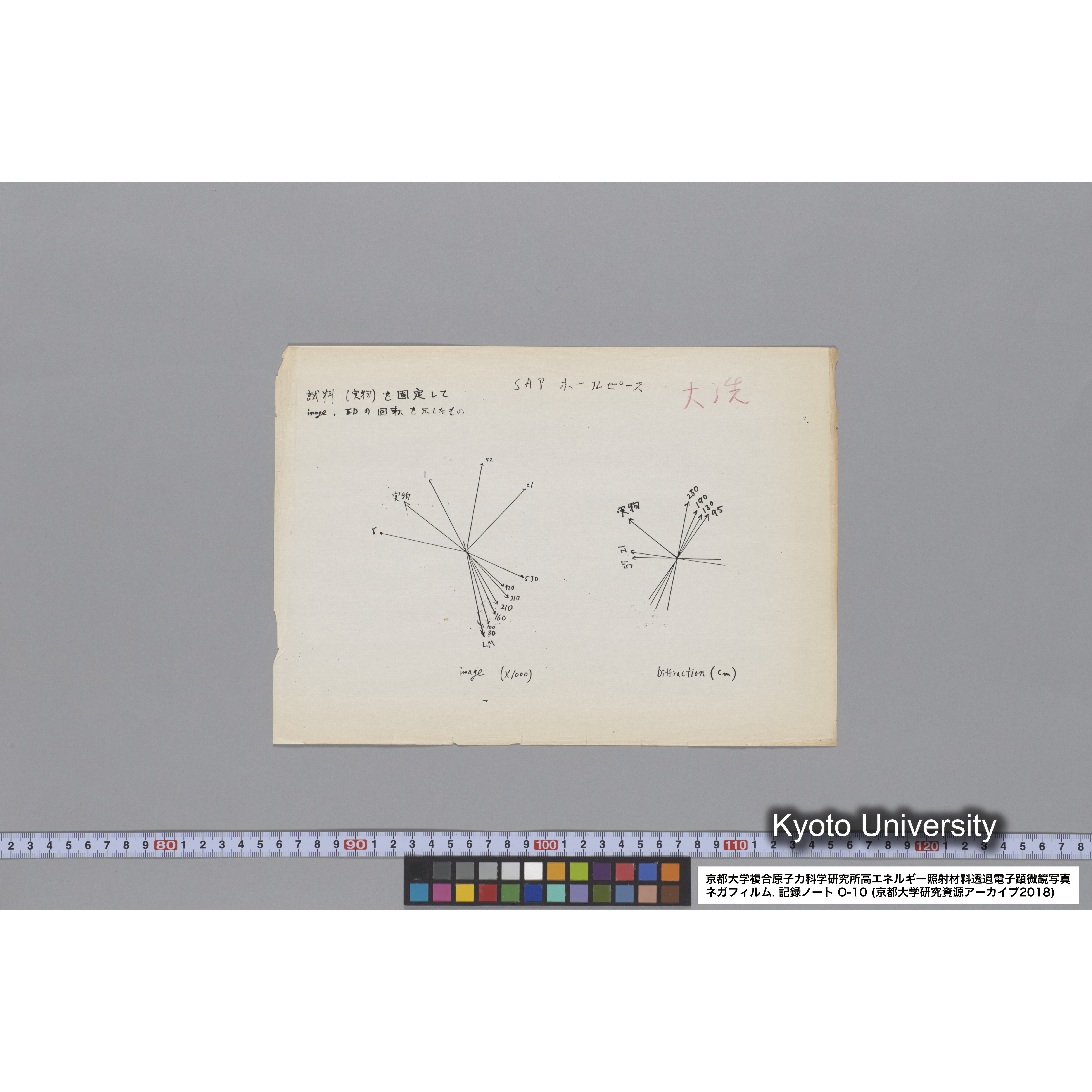 [記録ノート, Oシリーズ] 大洗 200CX EMノート No 10 1986 10/15〜12/7. 33649〜36432. (68)