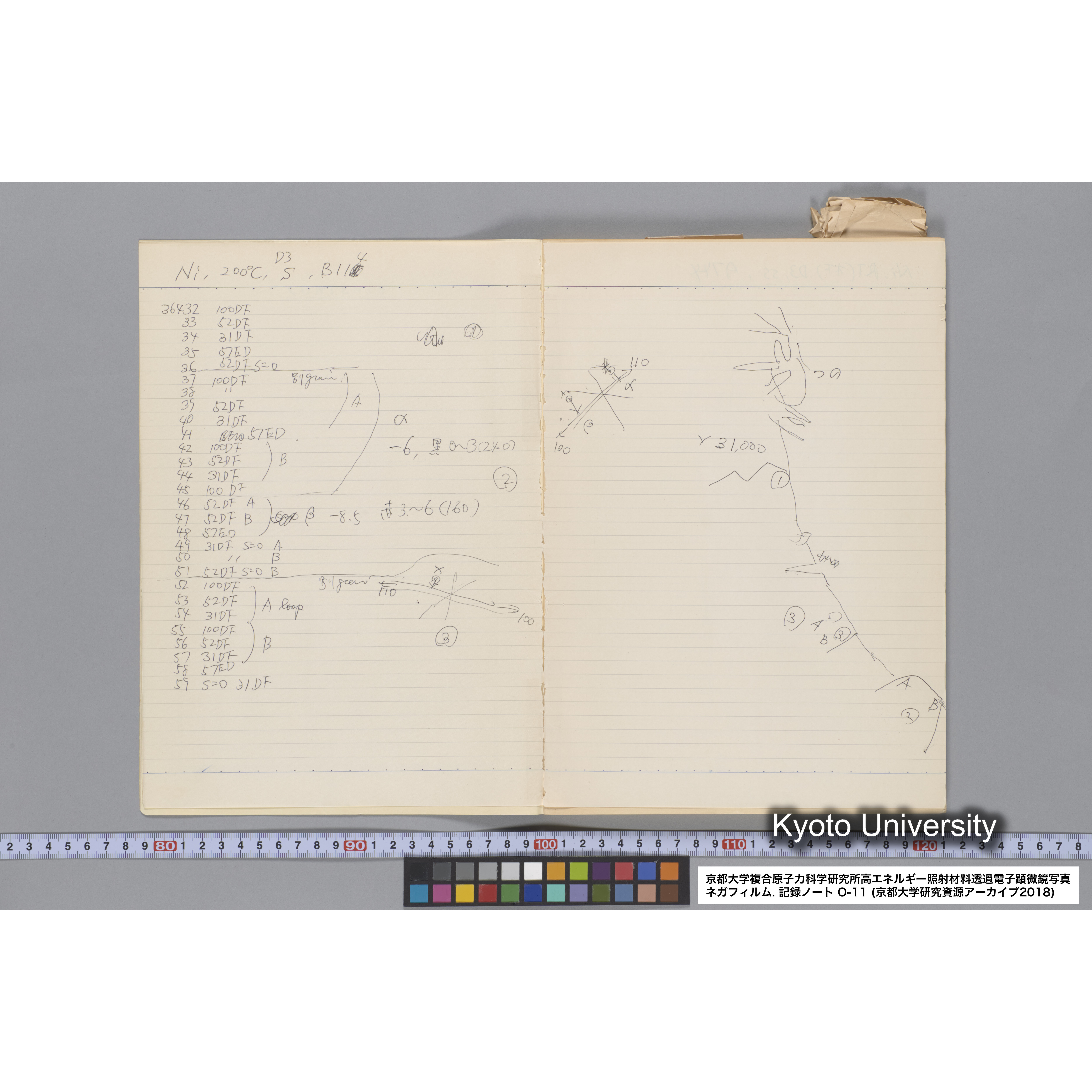 [記録ノート, Oシリーズ] 大洗 200CX EMノート NO 11 1986 12/7〜. 36432〜42247. (5)