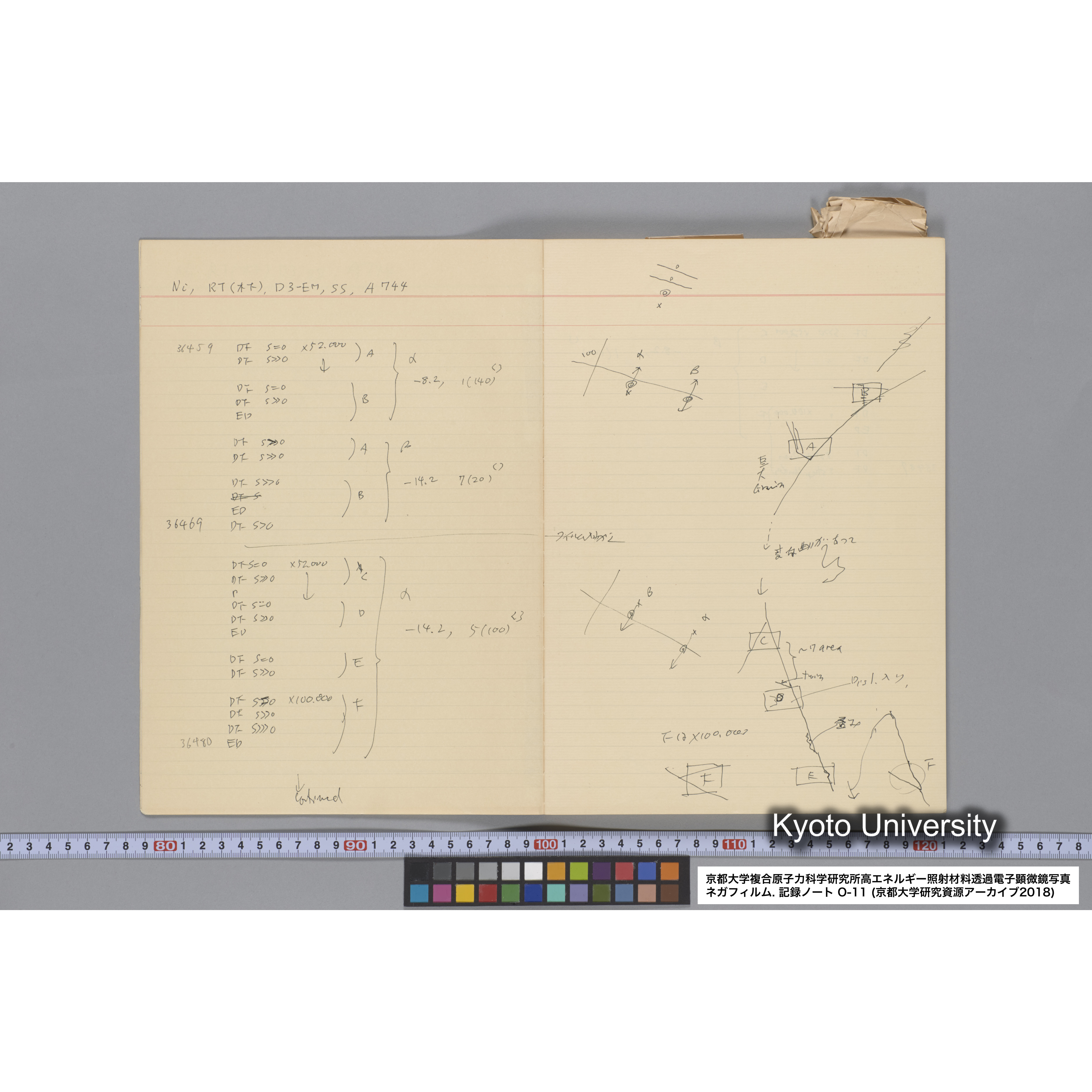 [記録ノート, Oシリーズ] 大洗 200CX EMノート NO 11 1986 12/7〜. 36432〜42247. (7)
