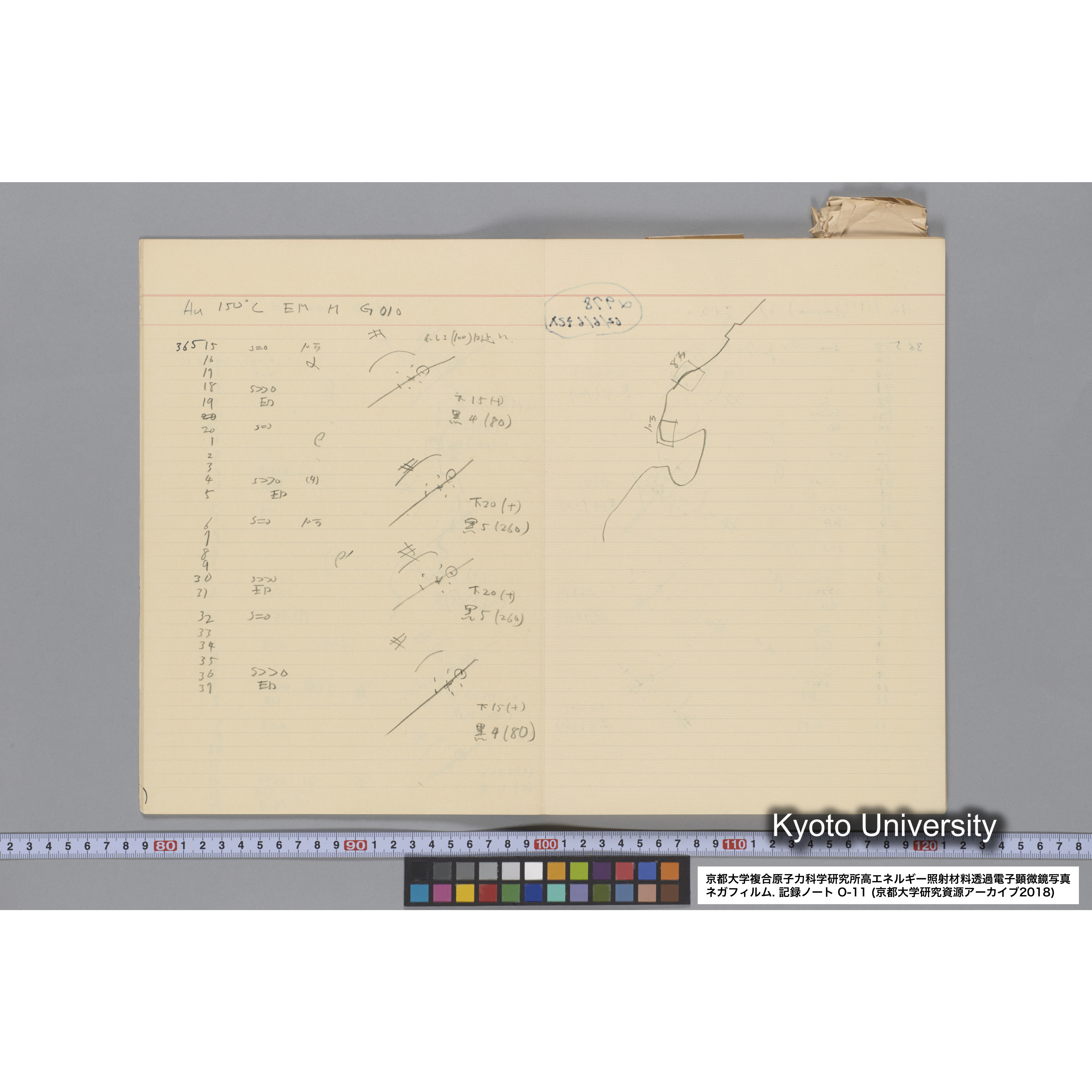 [記録ノート, Oシリーズ] 大洗 200CX EMノート NO 11 1986 12/7〜. 36432〜42247. (10)