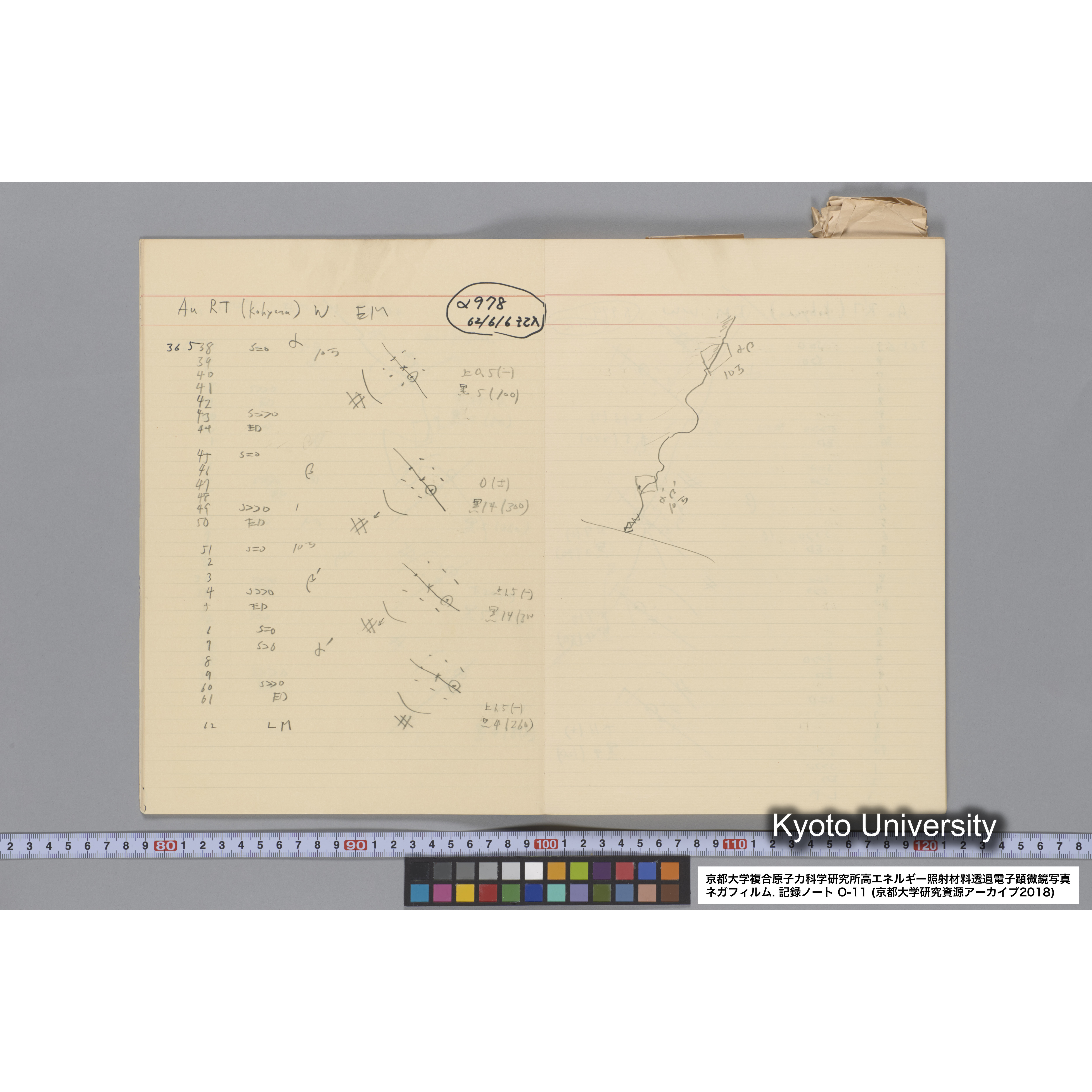 [記録ノート, Oシリーズ] 大洗 200CX EMノート NO 11 1986 12/7〜. 36432〜42247. (11)