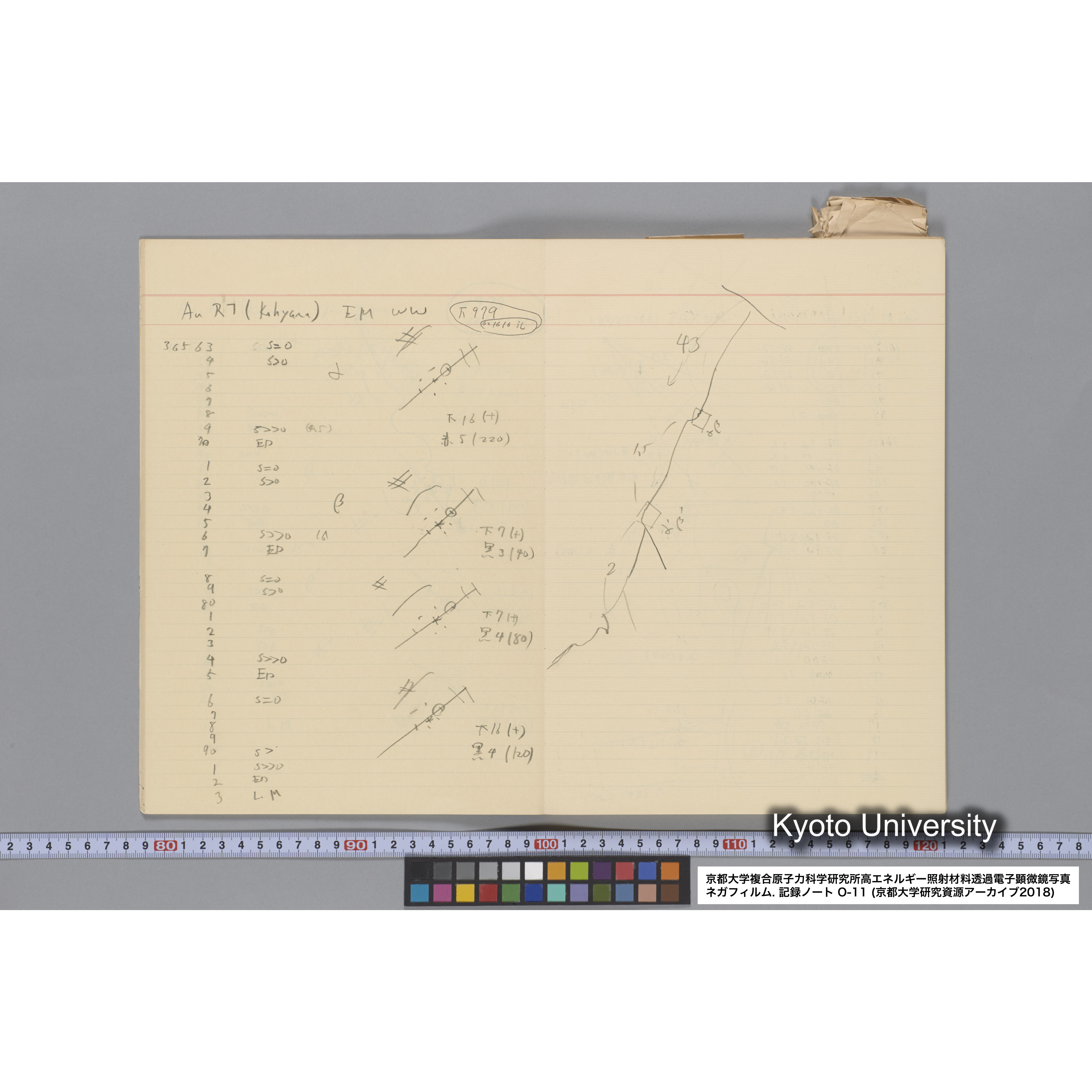 [記録ノート, Oシリーズ] 大洗 200CX EMノート NO 11 1986 12/7〜. 36432〜42247. (12)