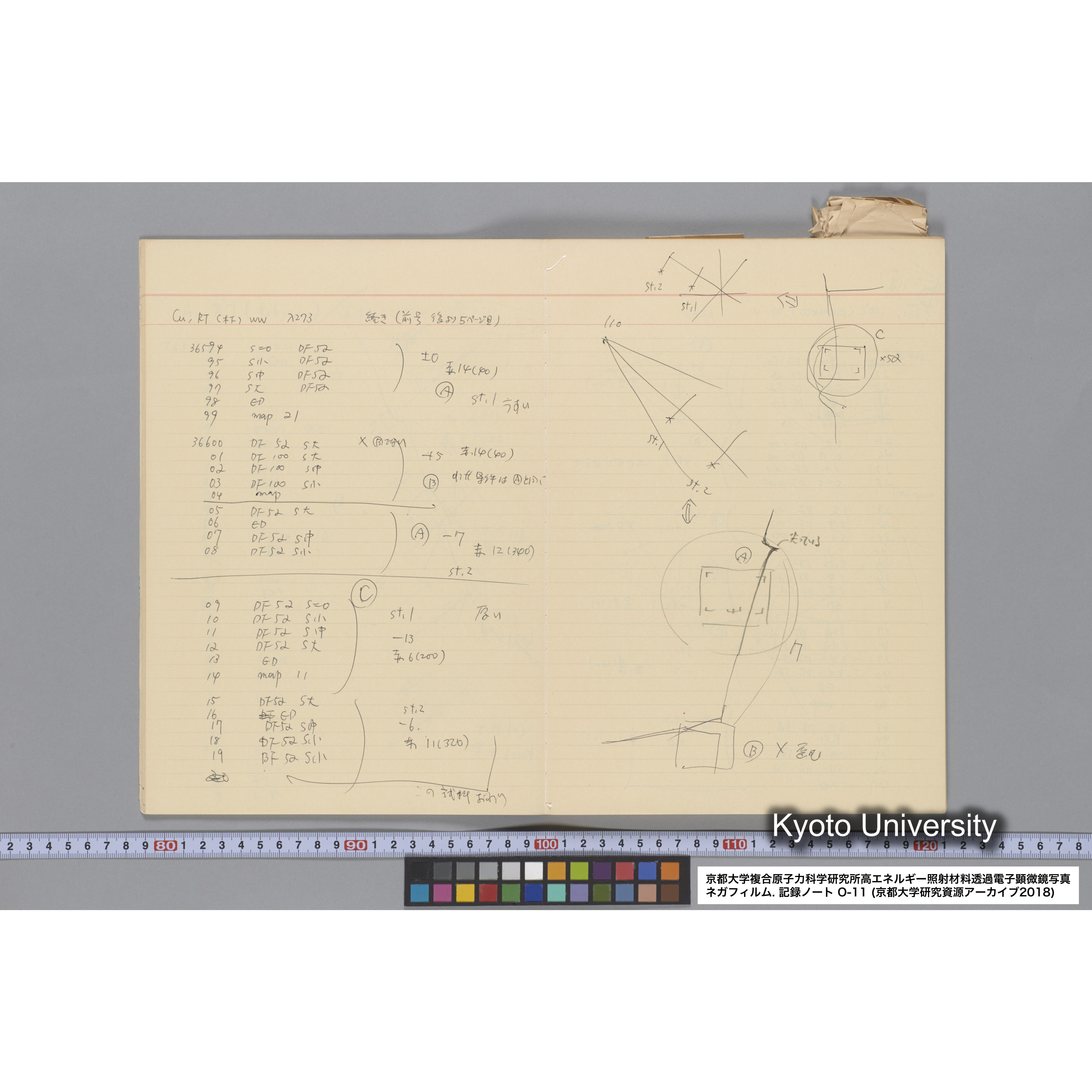 [記録ノート, Oシリーズ] 大洗 200CX EMノート NO 11 1986 12/7〜. 36432〜42247. (13)