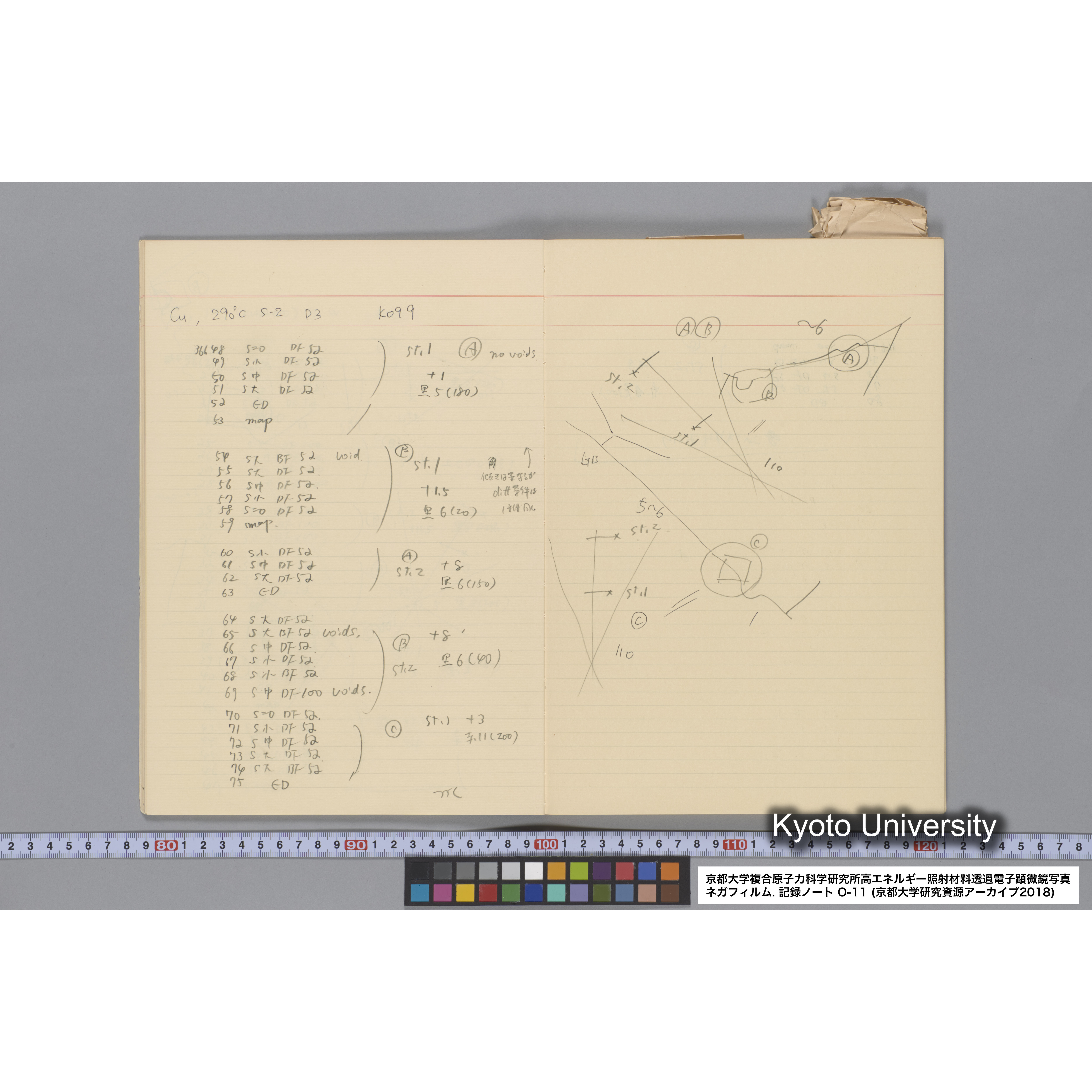 [記録ノート, Oシリーズ] 大洗 200CX EMノート NO 11 1986 12/7〜. 36432〜42247. (15)
