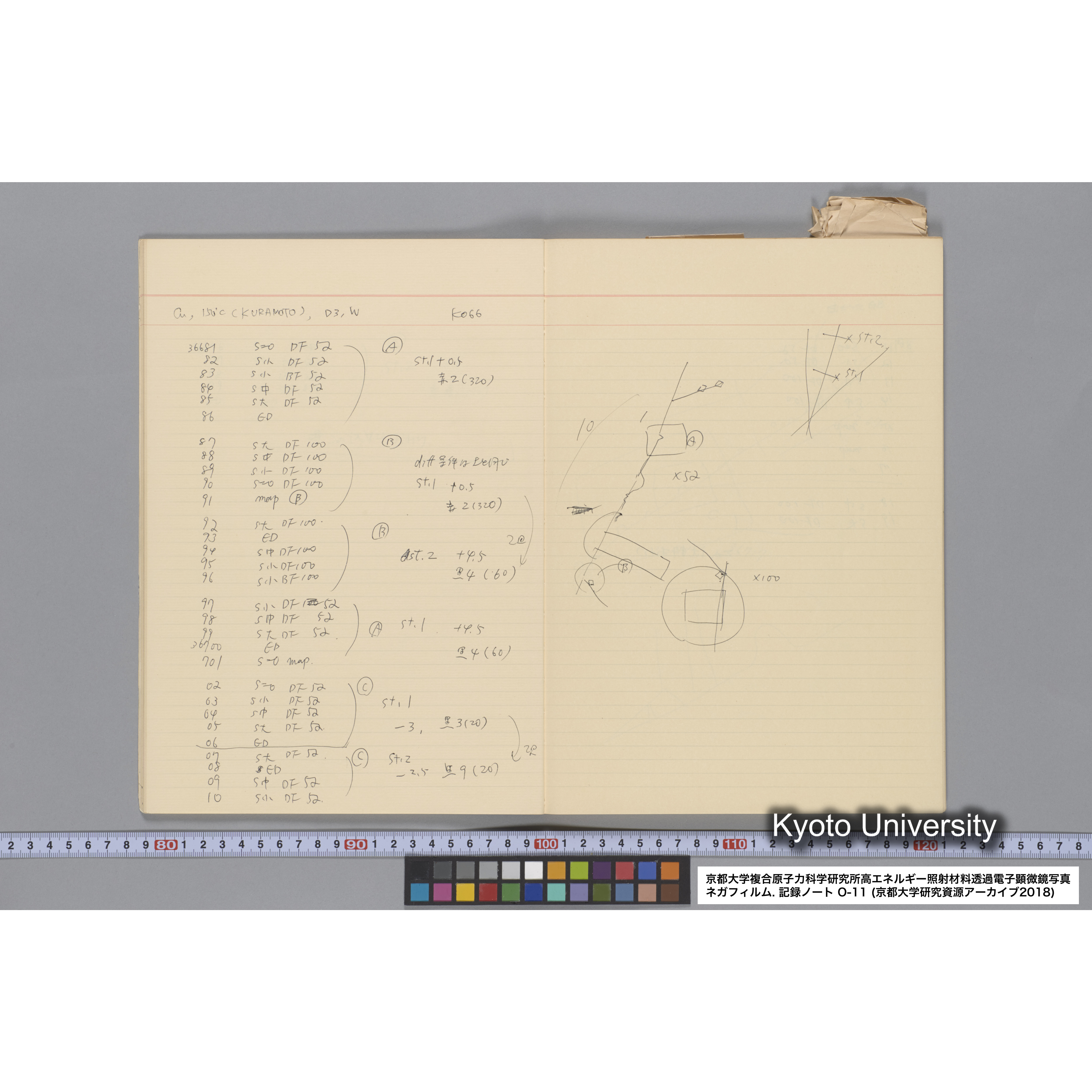 [記録ノート, Oシリーズ] 大洗 200CX EMノート NO 11 1986 12/7〜. 36432〜42247. (17)