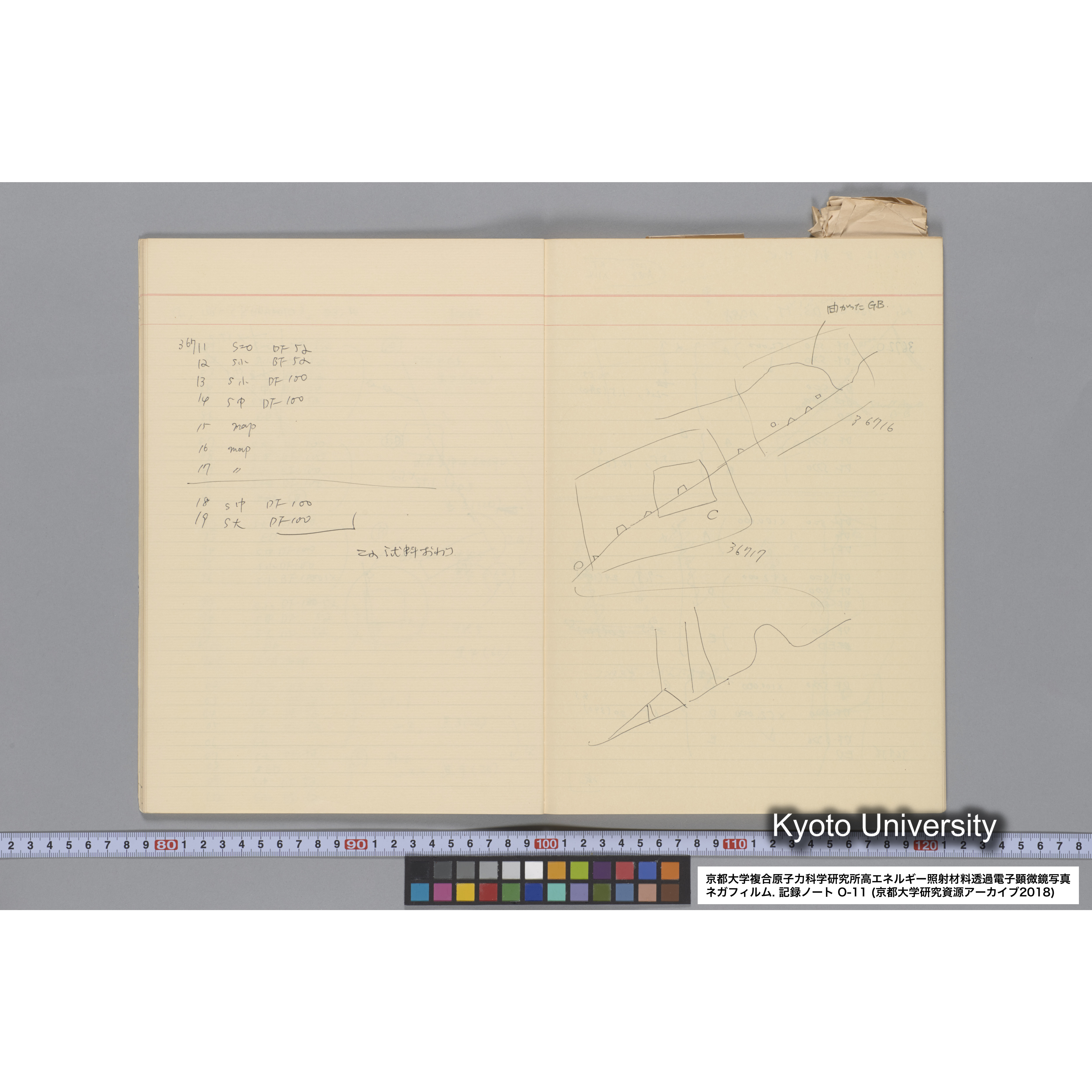 [記録ノート, Oシリーズ] 大洗 200CX EMノート NO 11 1986 12/7〜. 36432〜42247. (18)